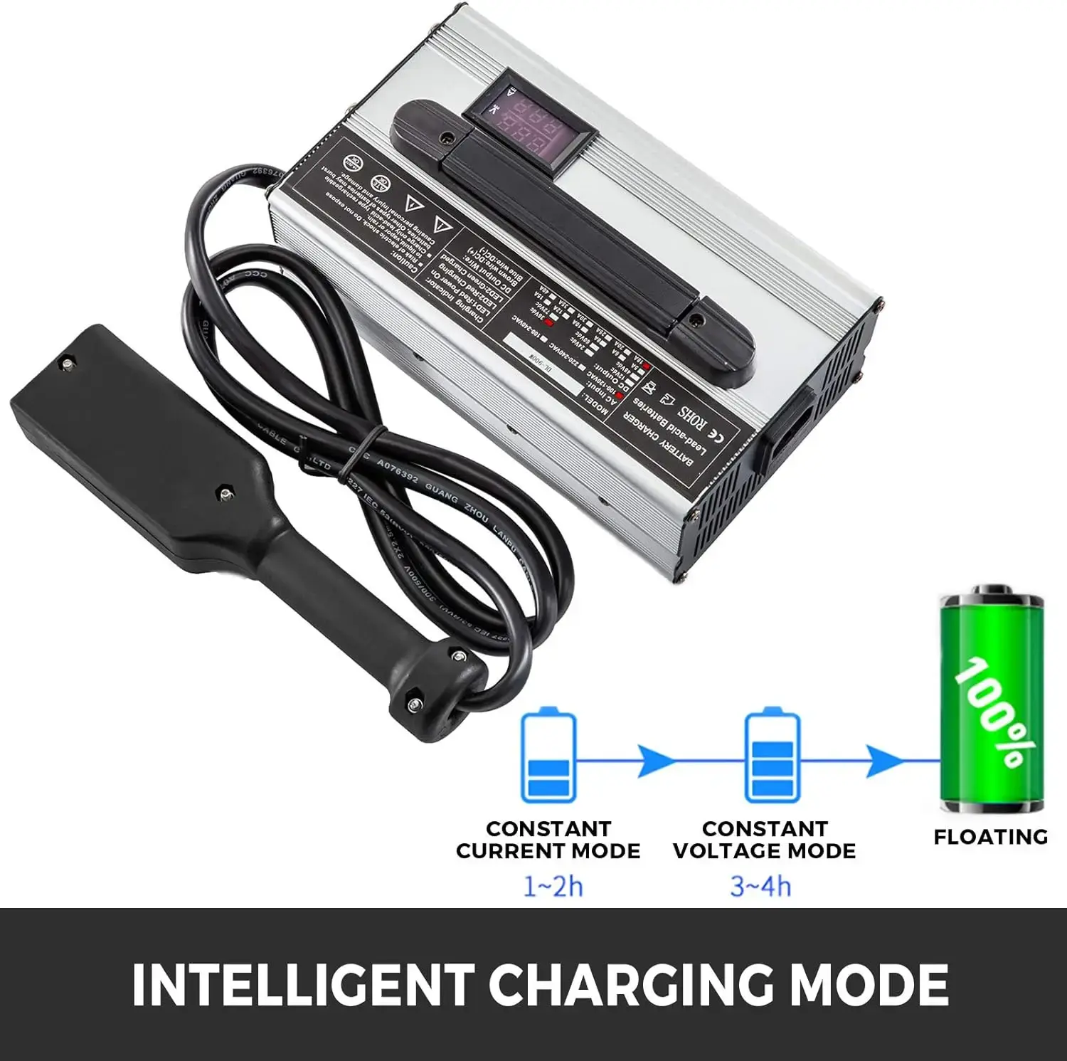 36V 18A Golf Cart Battery Charger,Battery Charger for Golf Cart with Connector Plug for Club Car,LED Status Light Charging
