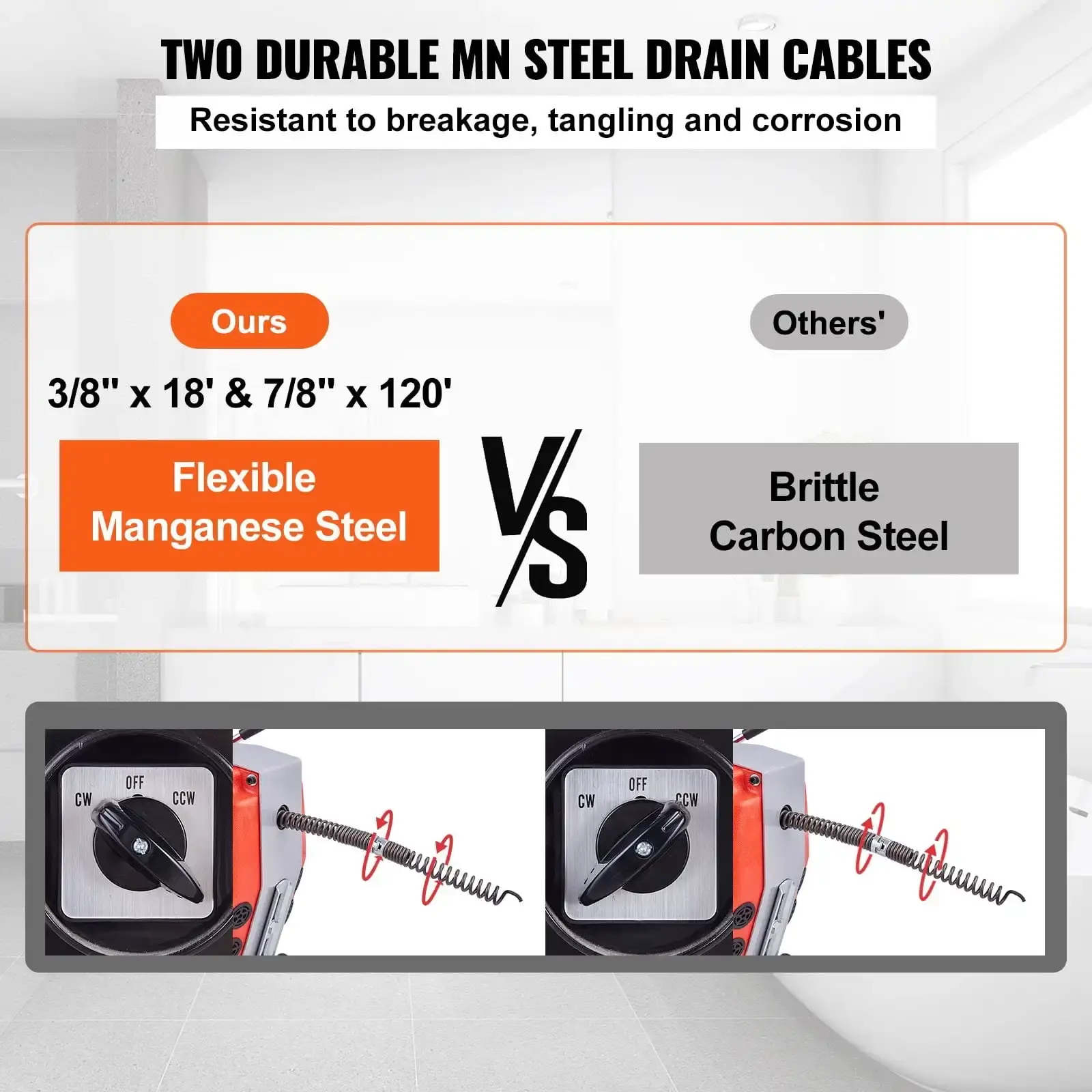 Drain Cleaner Machine 120FT x 7/8" 420W Sewer Snake Auger Manual Feed