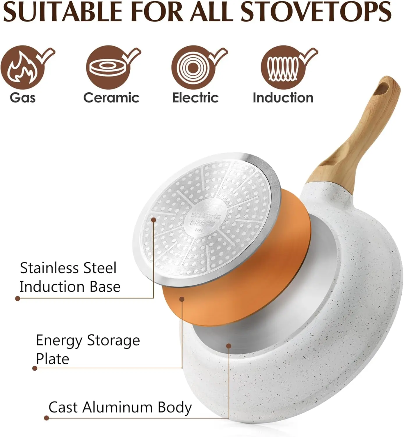 Nonstick Ceramic Cookware Set 23-Piece, Healthy Pots and Pans Set, Non-toxic Kitchen Cooking Set with Stay-Cool Handles