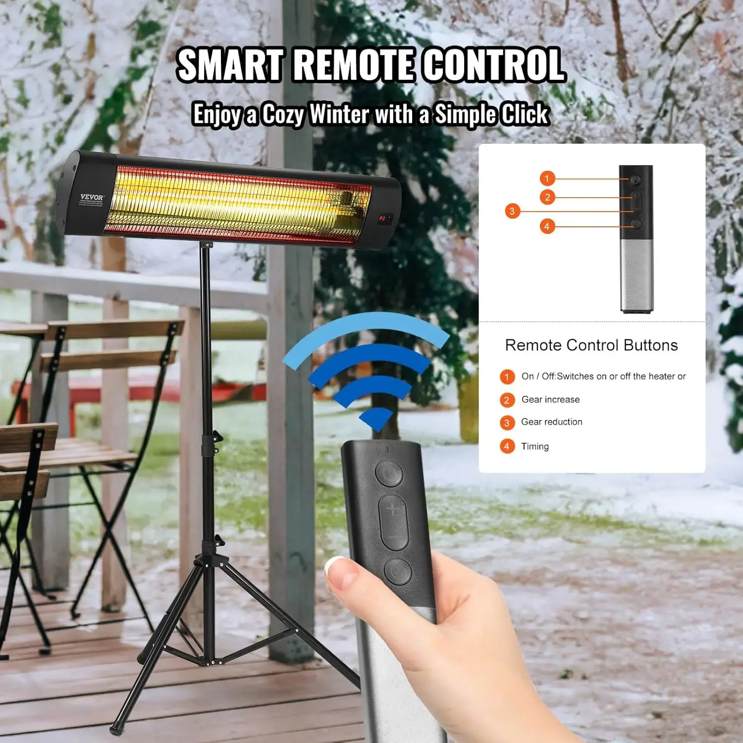 Infrared Heater, 1500W Remote Control Electric Space Heater, LED Screen Patio Heater w/ 3 Speeds & Timer, Outdoor/Outdoor