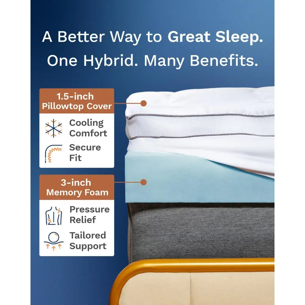4 Inch Pillow Top Memory Foam Mattress Topper Twin - Cooling Hybrid Lux Dual Layer Mattress Pad - CertiPUR-US Certified