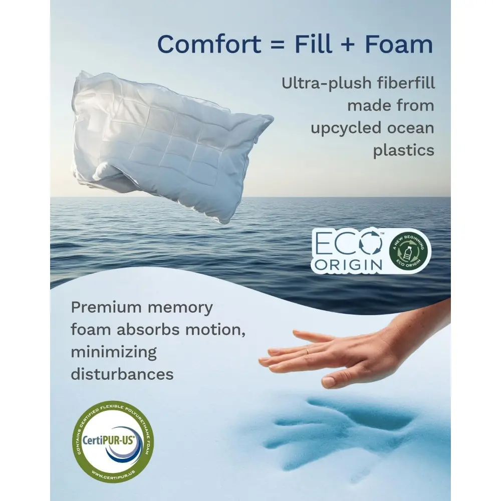 4 Inch Pillow Top Memory Foam Mattress Topper Twin - Cooling Hybrid Lux Dual Layer Mattress Pad - CertiPUR-US Certified