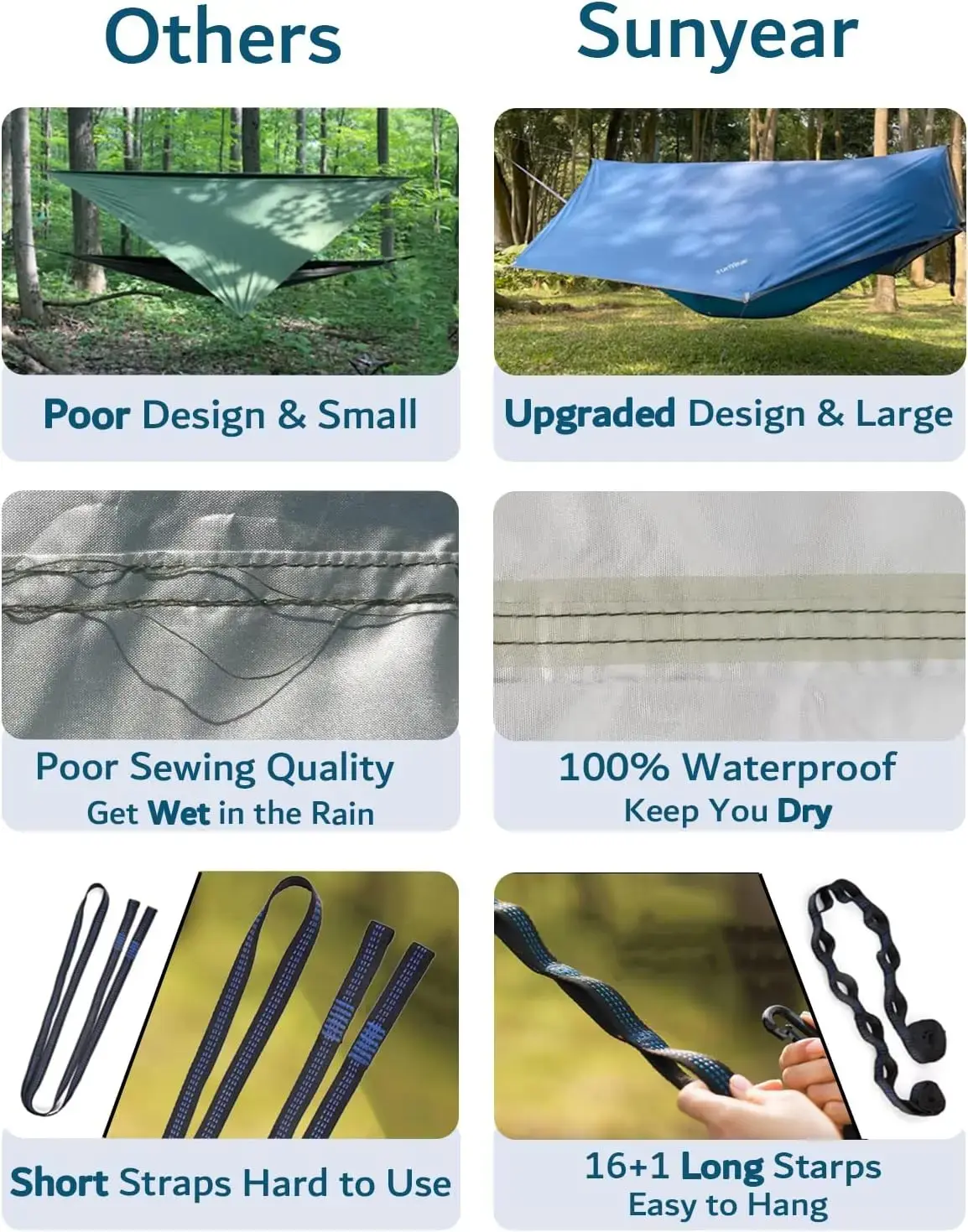 Portable Single & Double Hammock with Net, 2 Person Hammock Tent with 2 * 10ft Straps, Best for Outdoor Hiking Survival Travel