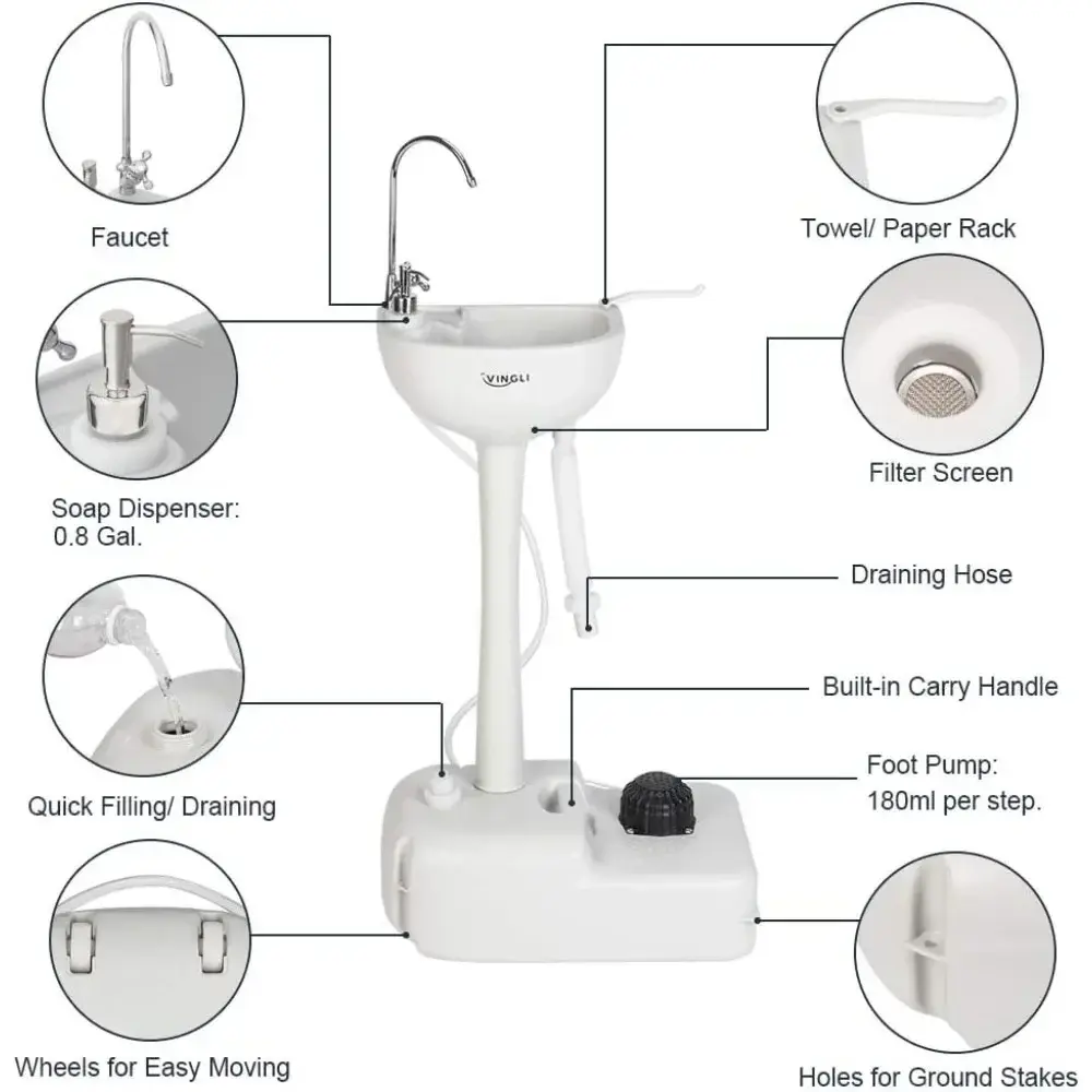 Upgraded Portable Sink and Toilet Combo| Self-contained 5 Gal Hand Washing Station & 5.3 Gal Flushing Toilet, Perfect for Campi