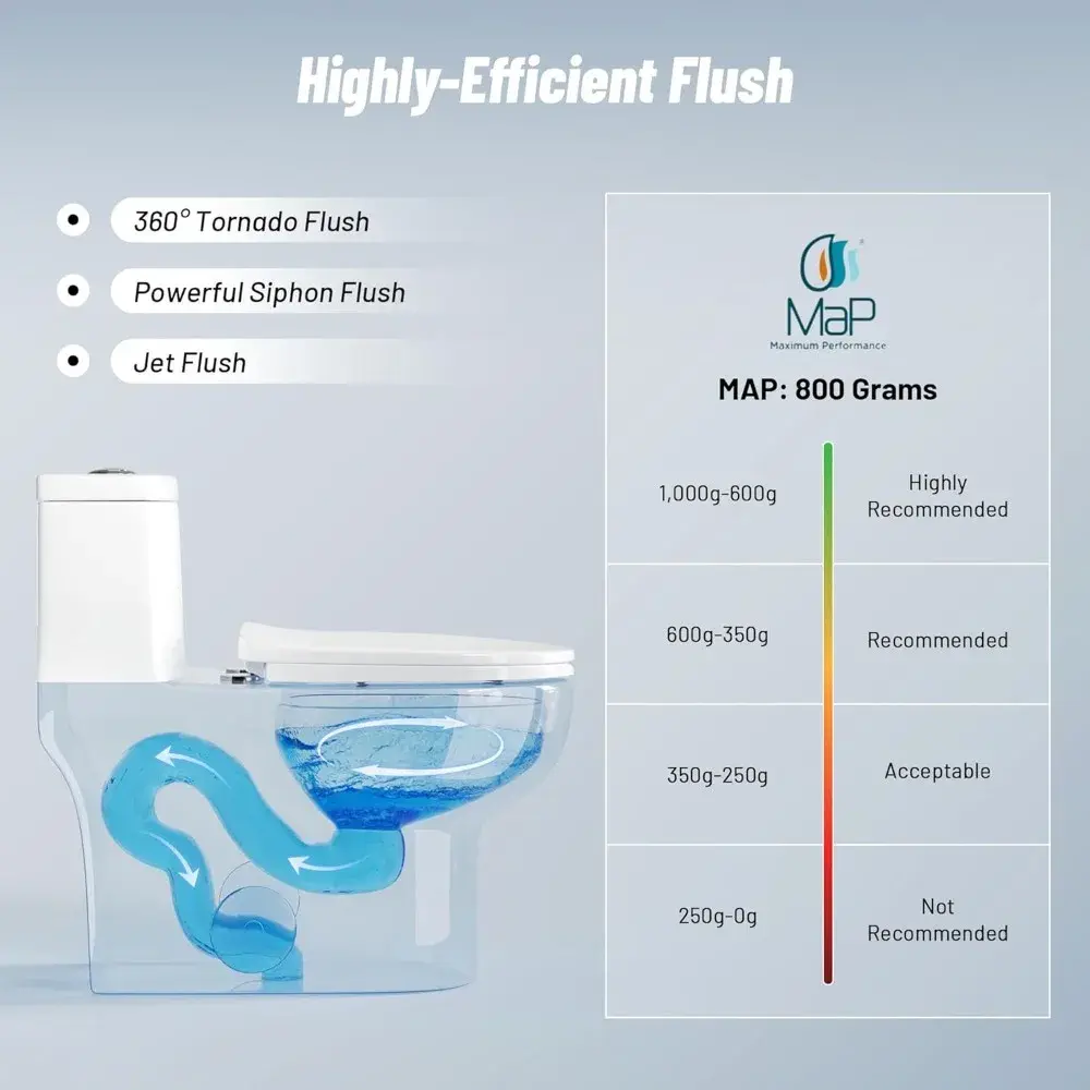 DeerValley DV-1F026 Elongated One Piece Toilet, Dual Flush 0.8/1.28 GPF Toilet with Comfortable Seat Height, Powerful & Quiet Mo