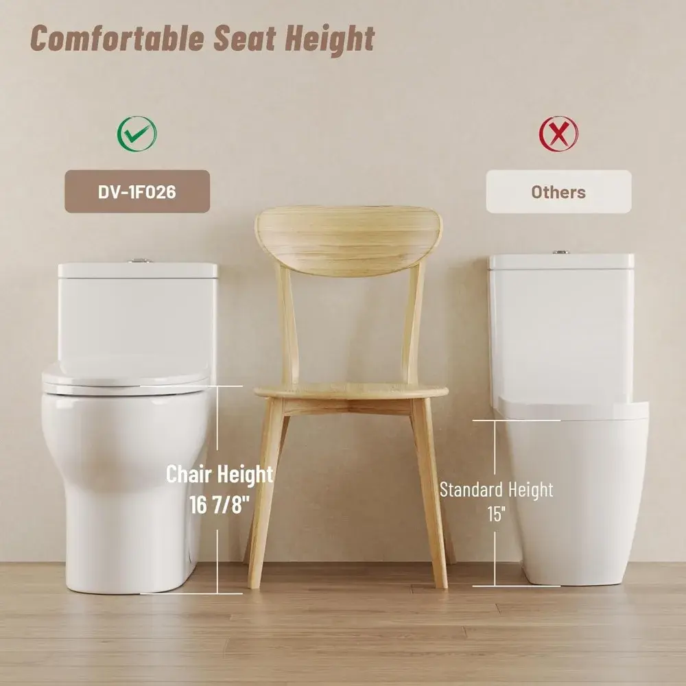 DeerValley DV-1F026 Elongated One Piece Toilet, Dual Flush 0.8/1.28 GPF Toilet with Comfortable Seat Height, Powerful & Quiet Mo