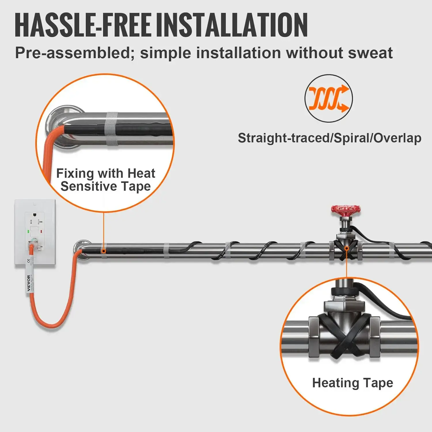 Self-Regulating Pipe Heating Cable, 24-feet 5W/ft Heat Tape for Pipes Freeze Protection, Protects PVC Hose