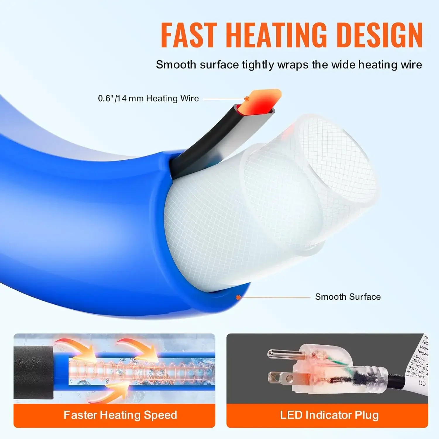 30ft Heated Water Hose for RV, Heated Drinking Water Hose Antifreeze to -45°F, Automatic Self-regulating