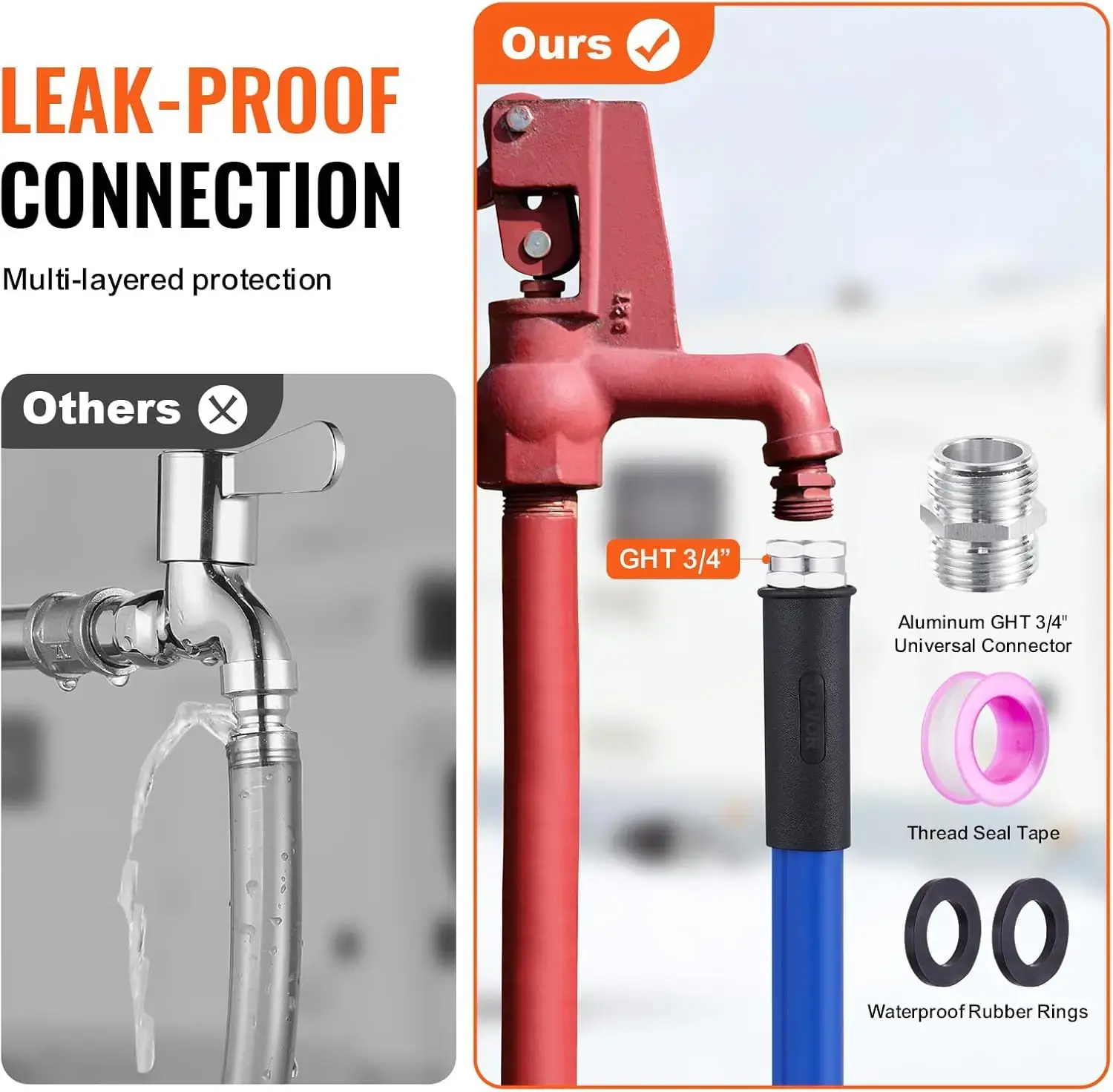 30ft Heated Water Hose for RV, Heated Drinking Water Hose Antifreeze to -45°F, Automatic Self-regulating