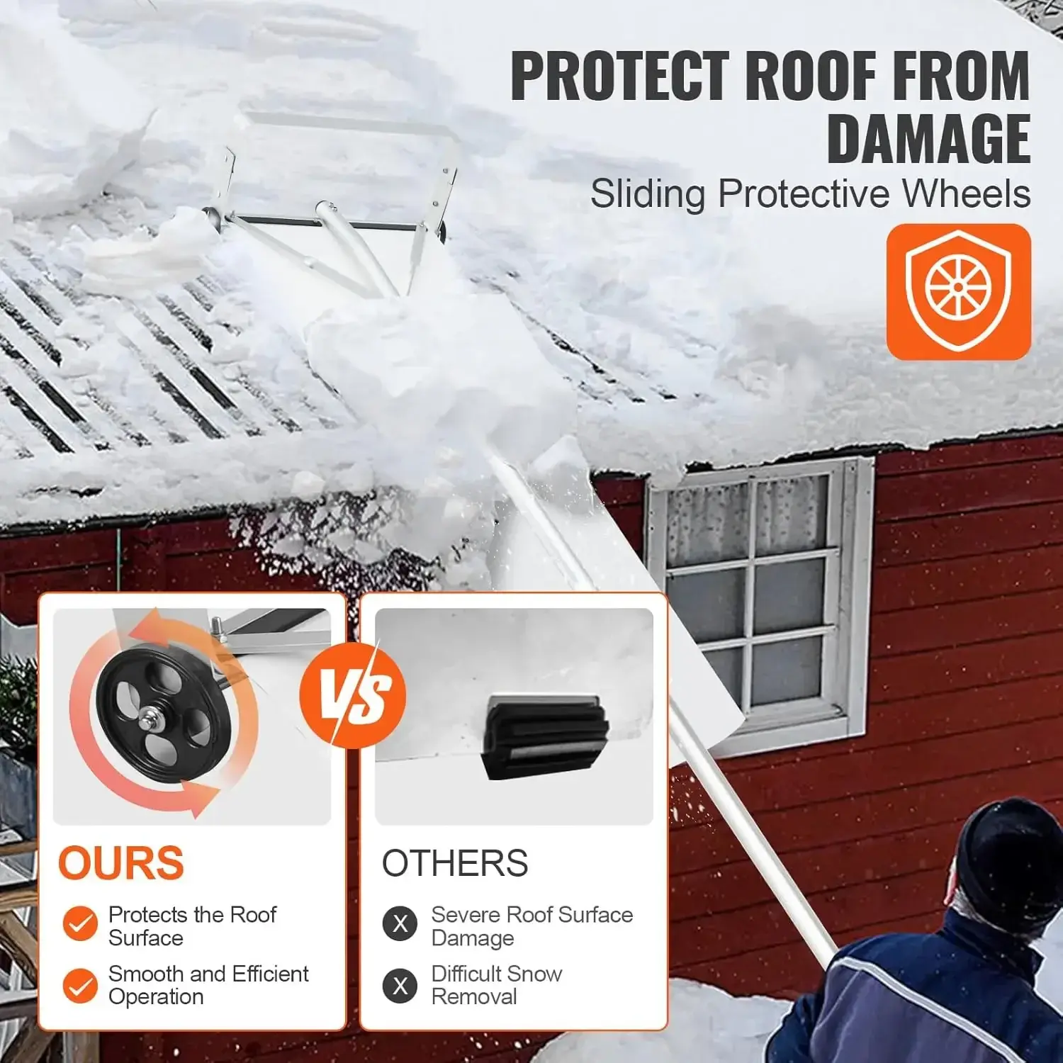Snow Roof Rake, 30ft Reach Aluminium Roof Shovel with Slide Cloth, Premium 19" Blade Snow Removal Tool