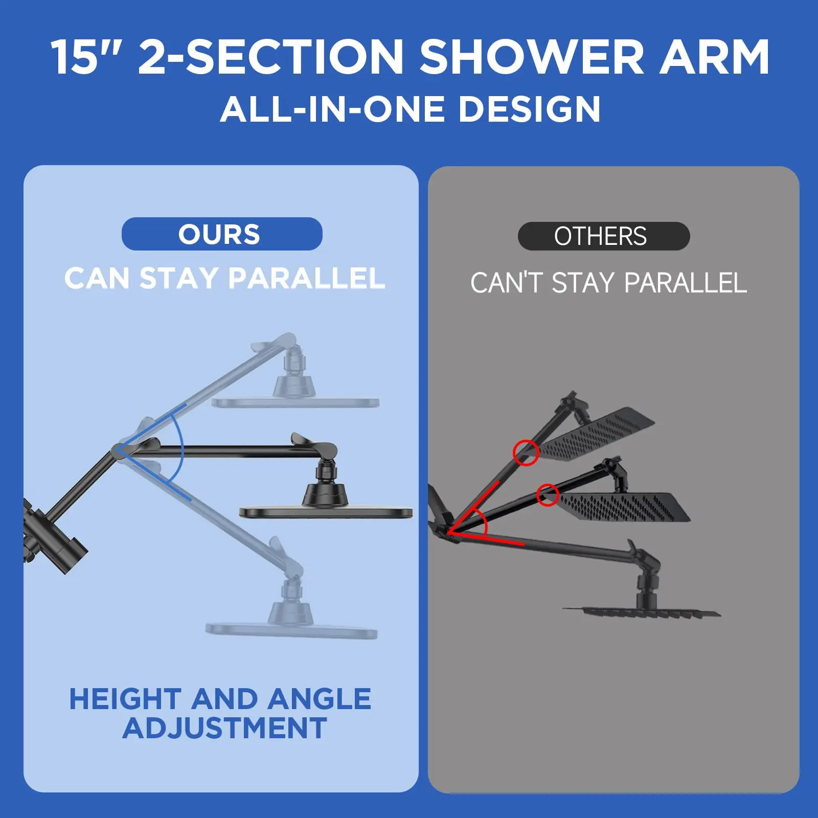 12 Inch Coverage High Pressure Rain Shower Head Combo with Adjustable Extension Arm- Wide Rainfall & 5 Modes Handheld Showerhead