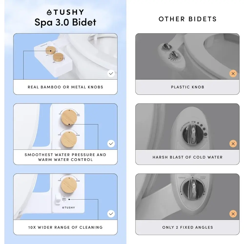 TUSHY 3.0 Spa Cool to Warm Water Bidet Attachment. Easy Universal Toilet Seat Install, Requires Sink Connection for Temperature