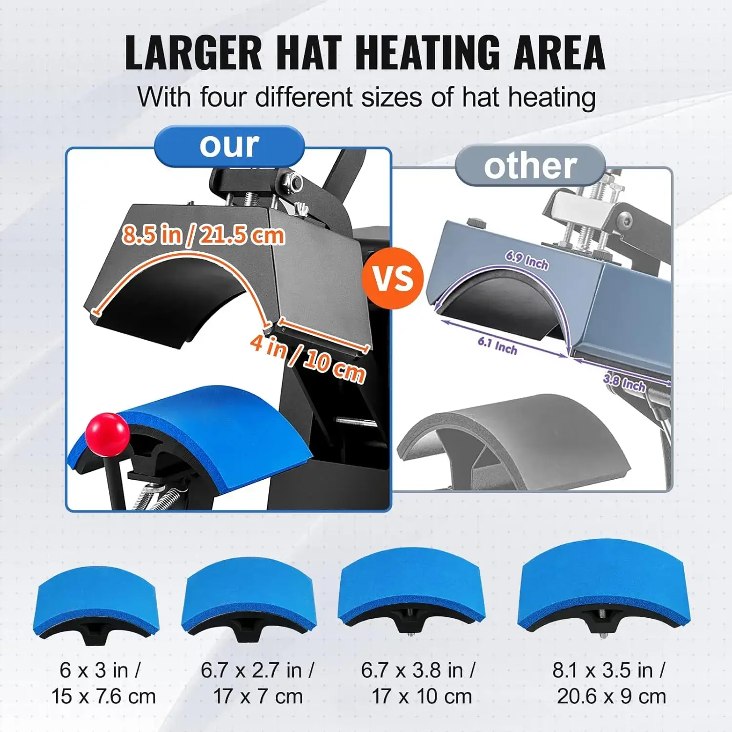 Hat Heat Press, 4-in-1 Cap Heat Press Machine, 6x3inches Clamshell Sublimation Transfer