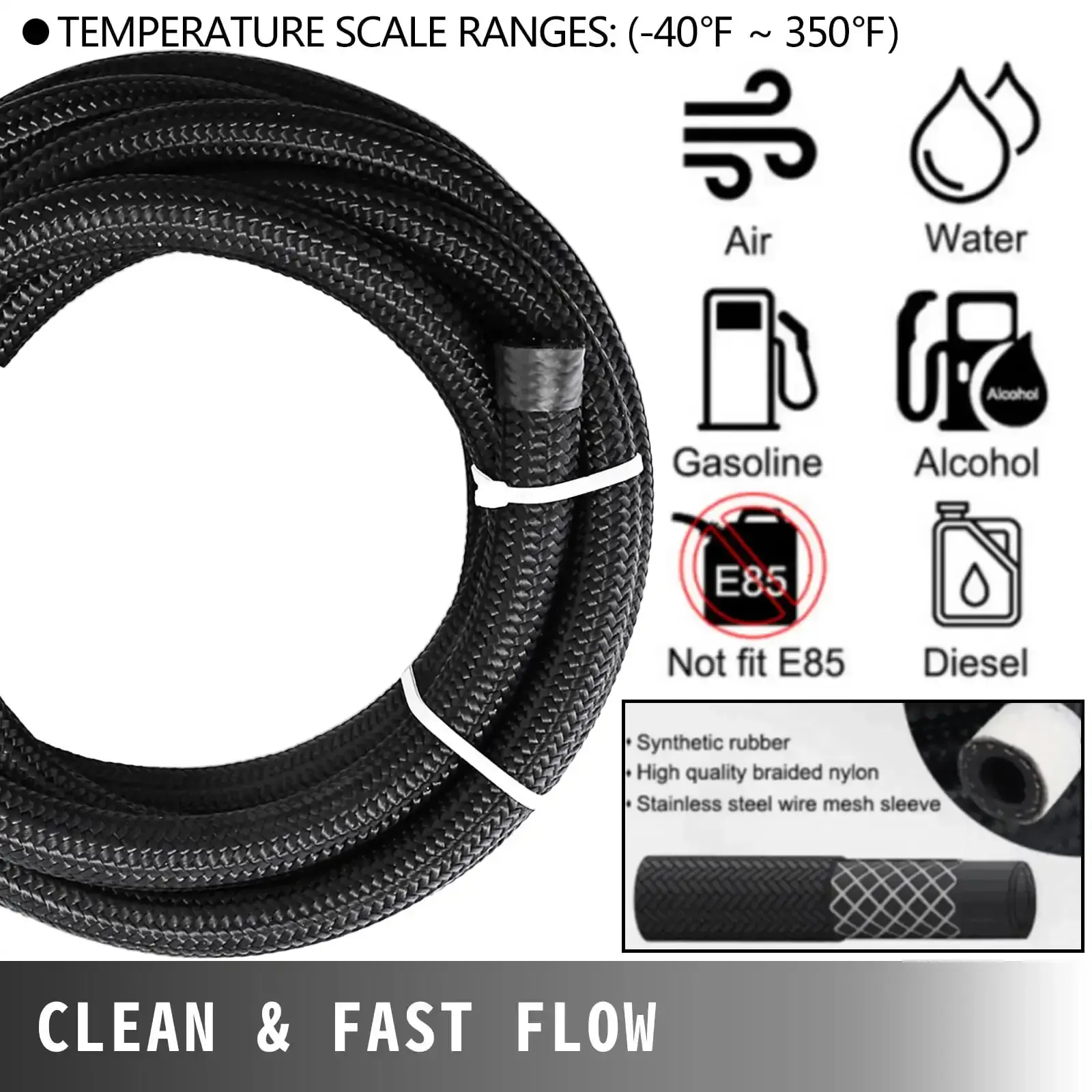 8AN Fuel Line, 20 Pcs 8AN Fuel Hose Kit, 32.8Ft BK Nylon Stainless Steel Braided Oil Line Hose