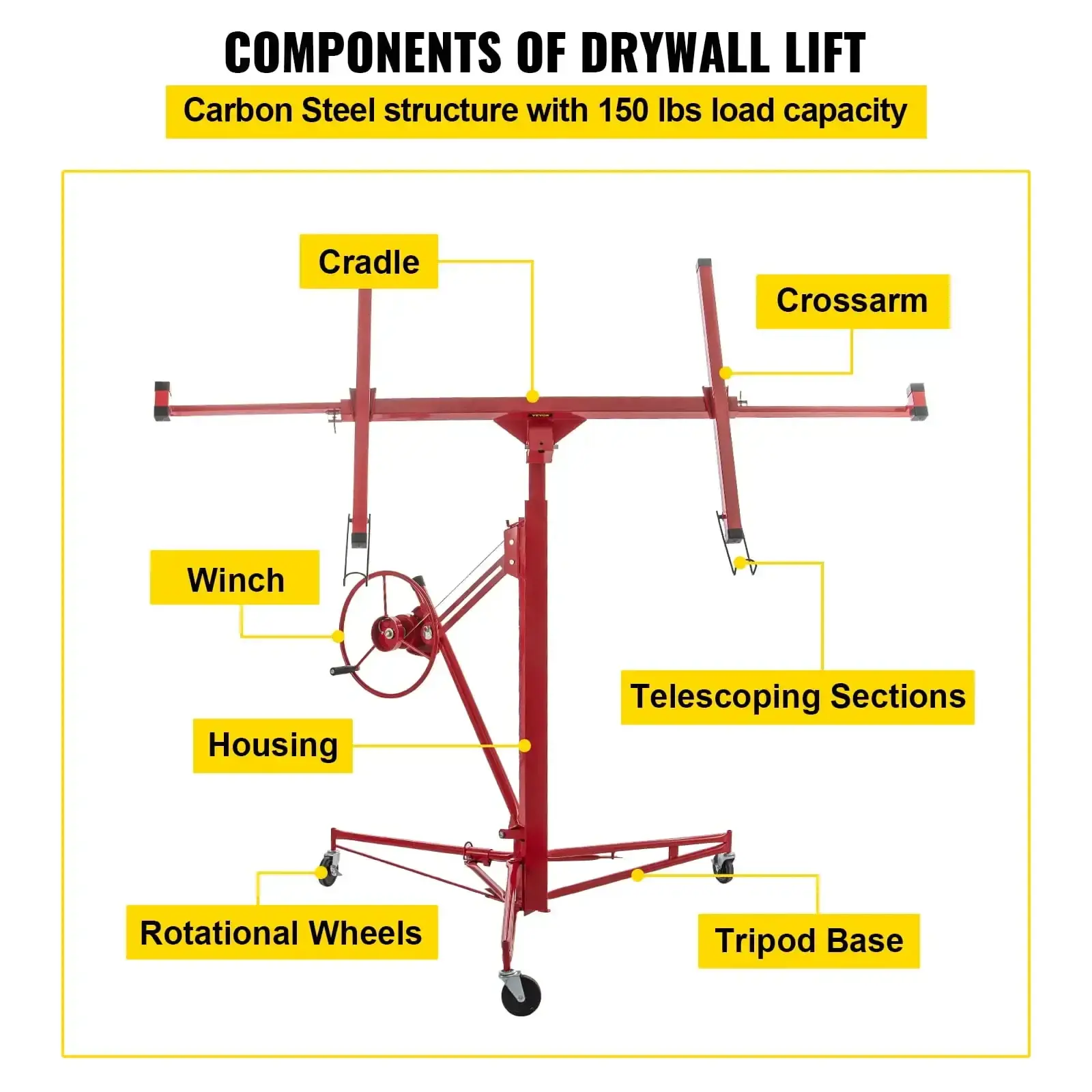 Drywall Rolling Lifter Panel, 16ft Sheetrock Lift Drywall Lift, 150lb Weight Capacity Panel Hoist Jack Tool