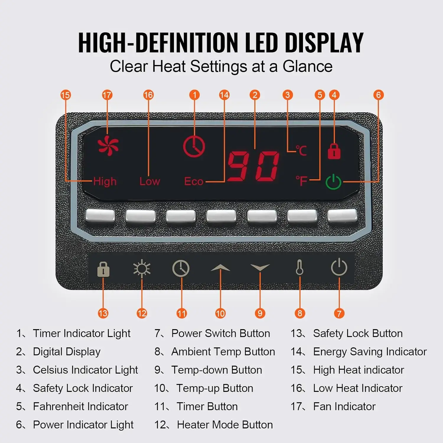 Infrared Heater, 1500W Remote Control Electric Space Heater, LED Patio Heater w/ 3 Speeds & Timer