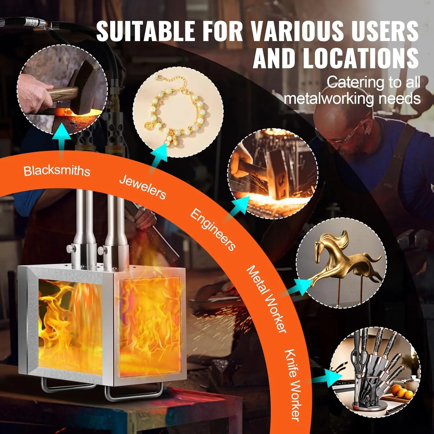 2600℉ Tool and Knife Making Blacksmithing Gas Forge, Large Capacity Square Stainless Steel Gas Forging Tools and Equipment