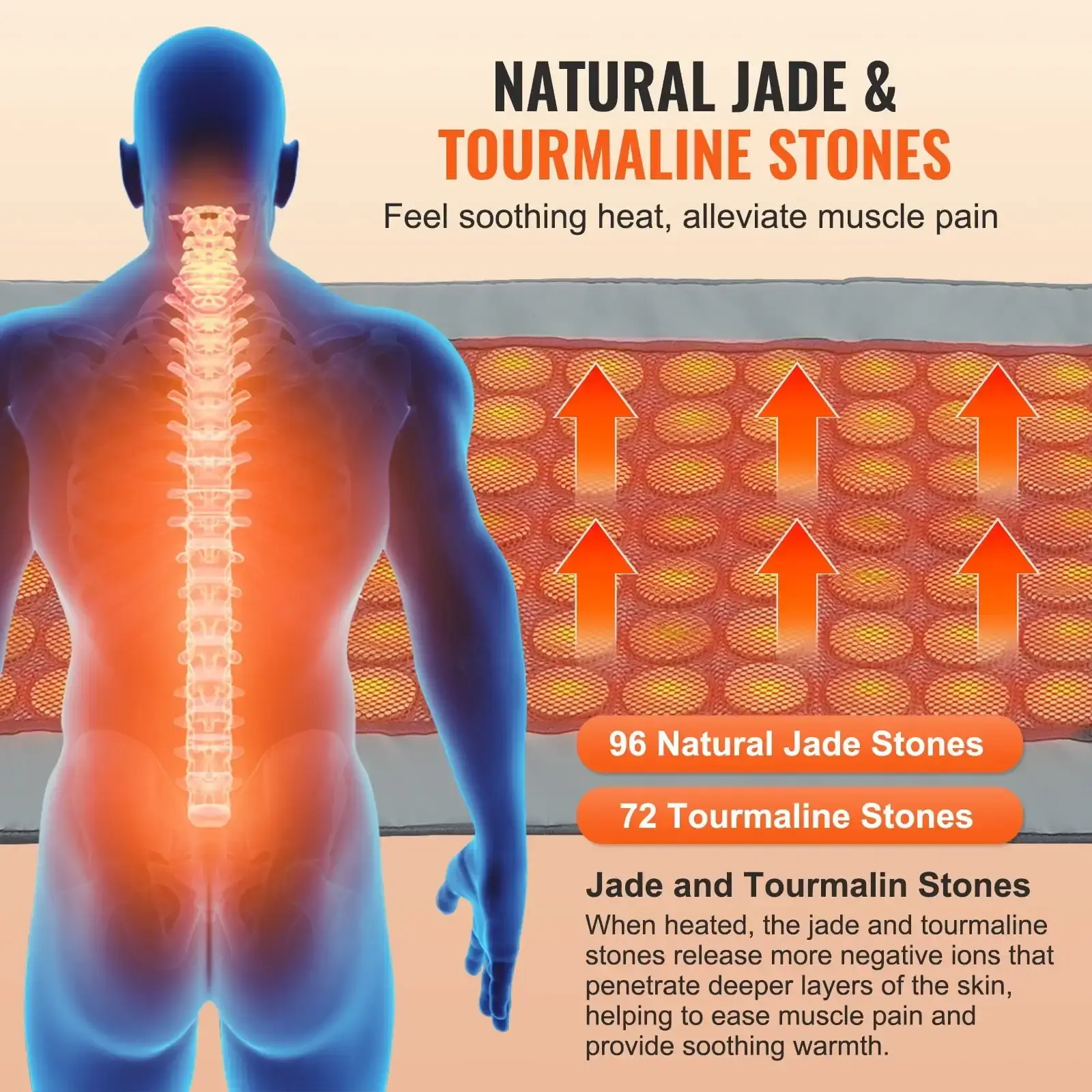 Far Infrared Heating Pad 96 Natural Jade 72 Tourmaline Stone Heating Pad