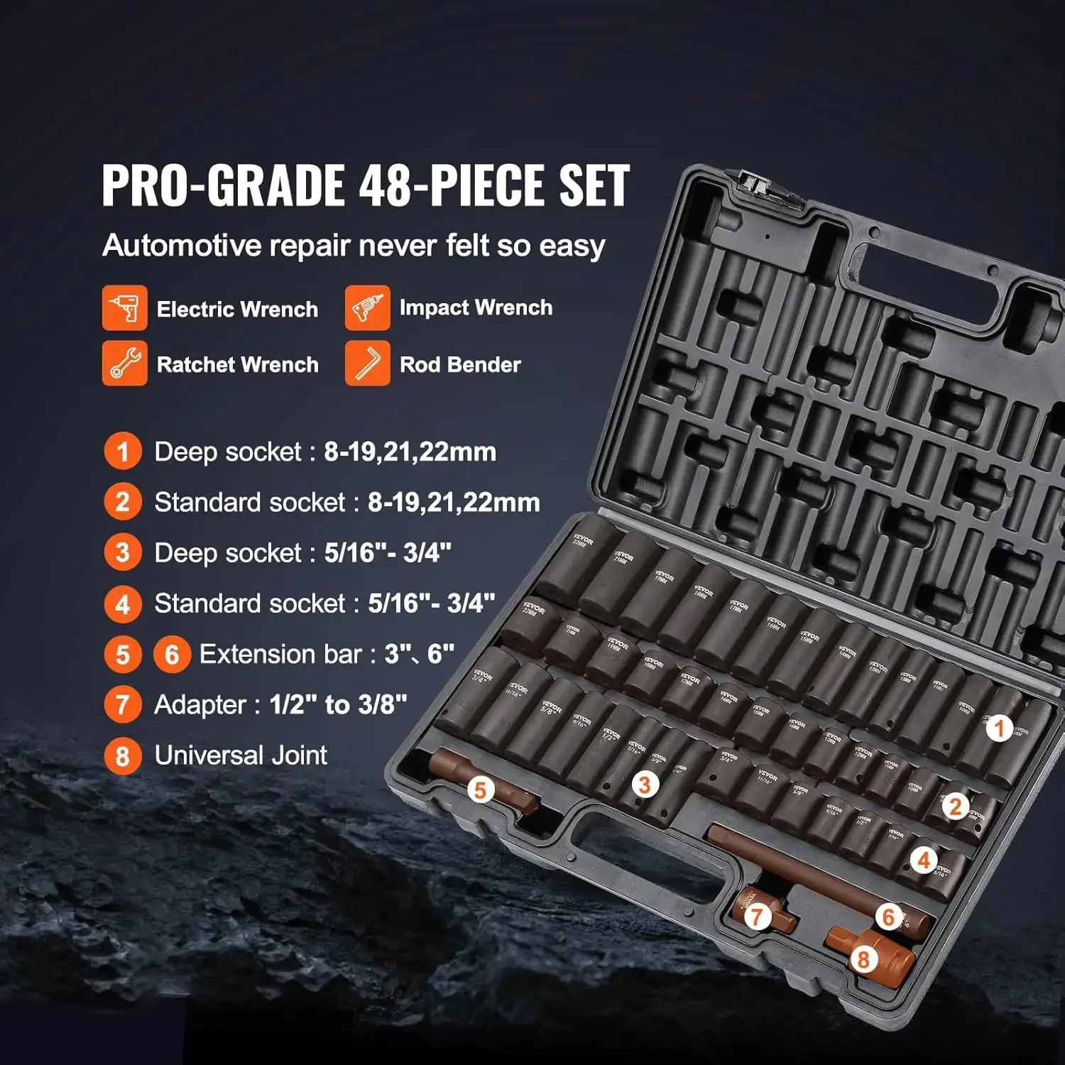 3/8" Drive Impact Socket Set, 48 Piece Socket Set SAE （5/16" -3/4"） & Metric （8-22mm）