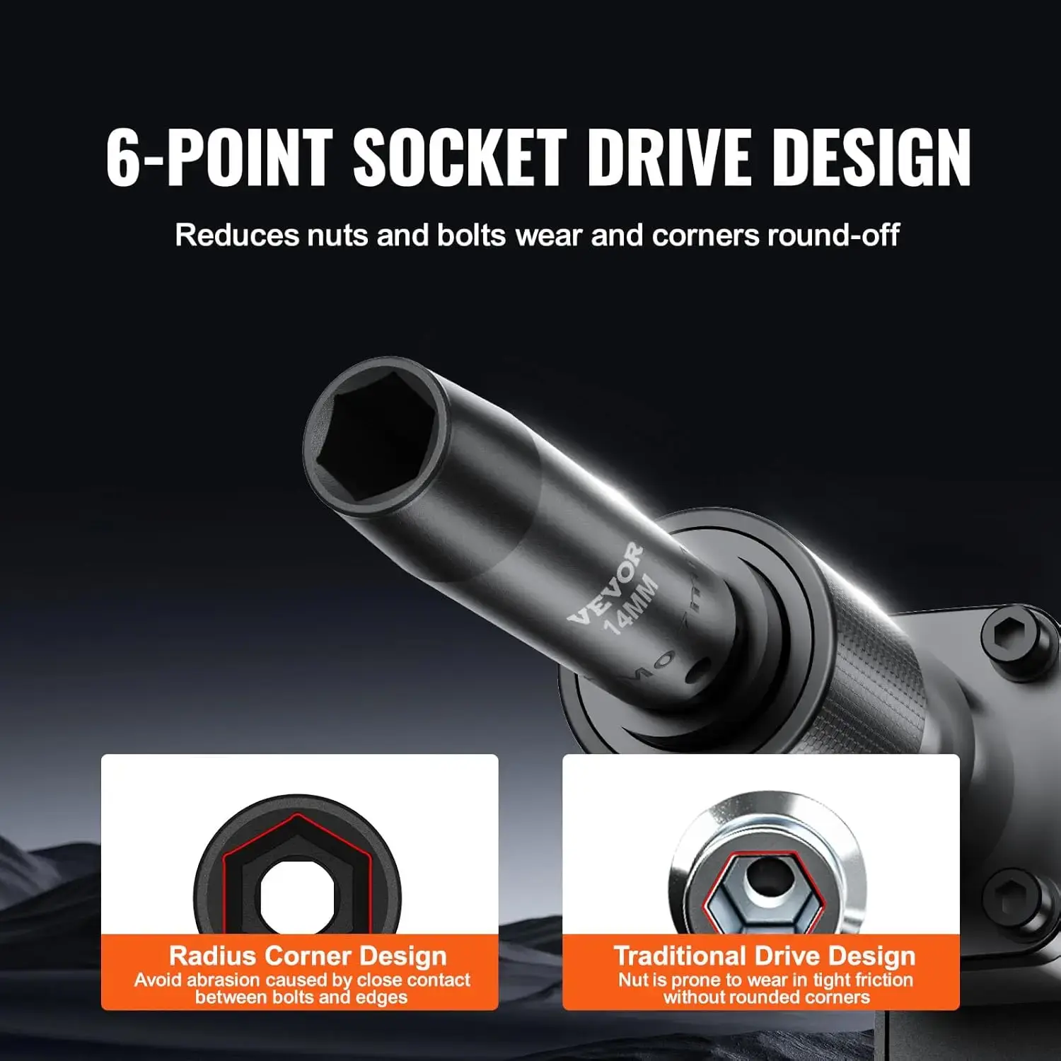 3/8" Drive Impact Socket Set, 48 Piece Socket Set SAE （5/16" -3/4"） & Metric （8-22mm）