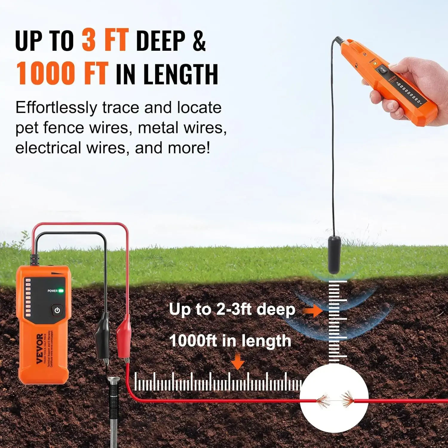 Underground Cable Locator, 3 FT Max. Detection Depth, Wire Tracer Break Detector Finder, 1000 FT Max. Detection Length