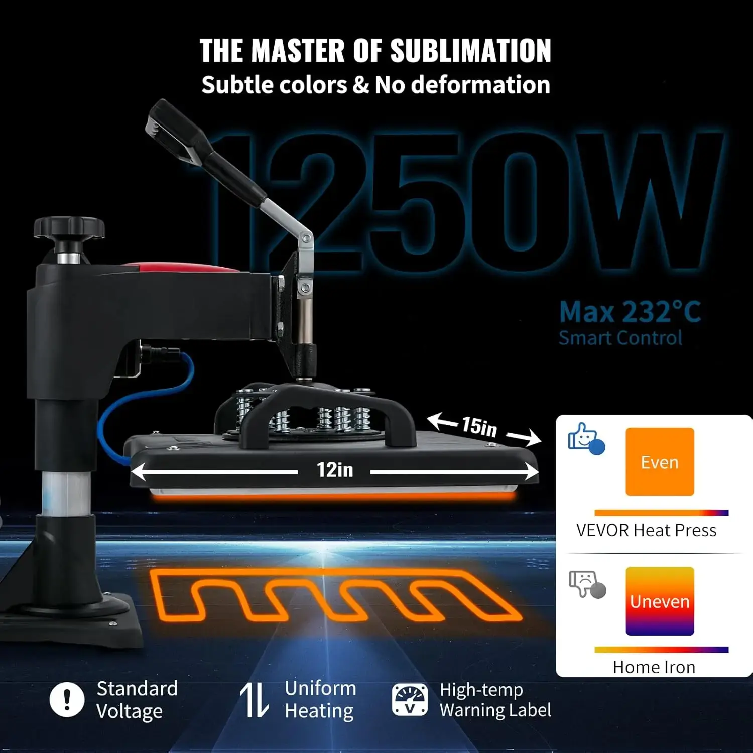5 in 1 Heat PressMachinefor T Shirts -12x15 InchT Shirt Press with6"x3"Hat Press11oz Mug Press - 360°Swing Away900WFast Heat-up