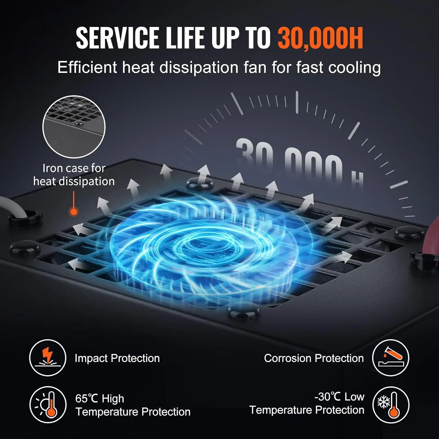CO2 Laser Power Supply, Power Supply for Laser Tube, Constant Current Protection