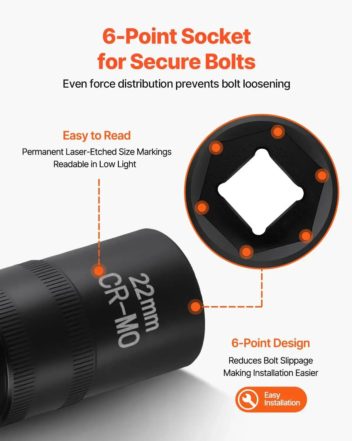 Lug Nut Impact Socket Set - 4 Lug Nut Sizes 1/2 inch Drive Metric and SAE 6-Point Flip Socket CR-MO Steel Wheel Socket Set