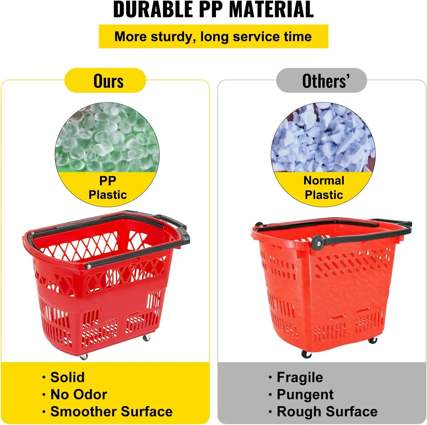 Mophorn 6PCS Shopping Carts, Plastic Rolling Shopping Basket with Wheels