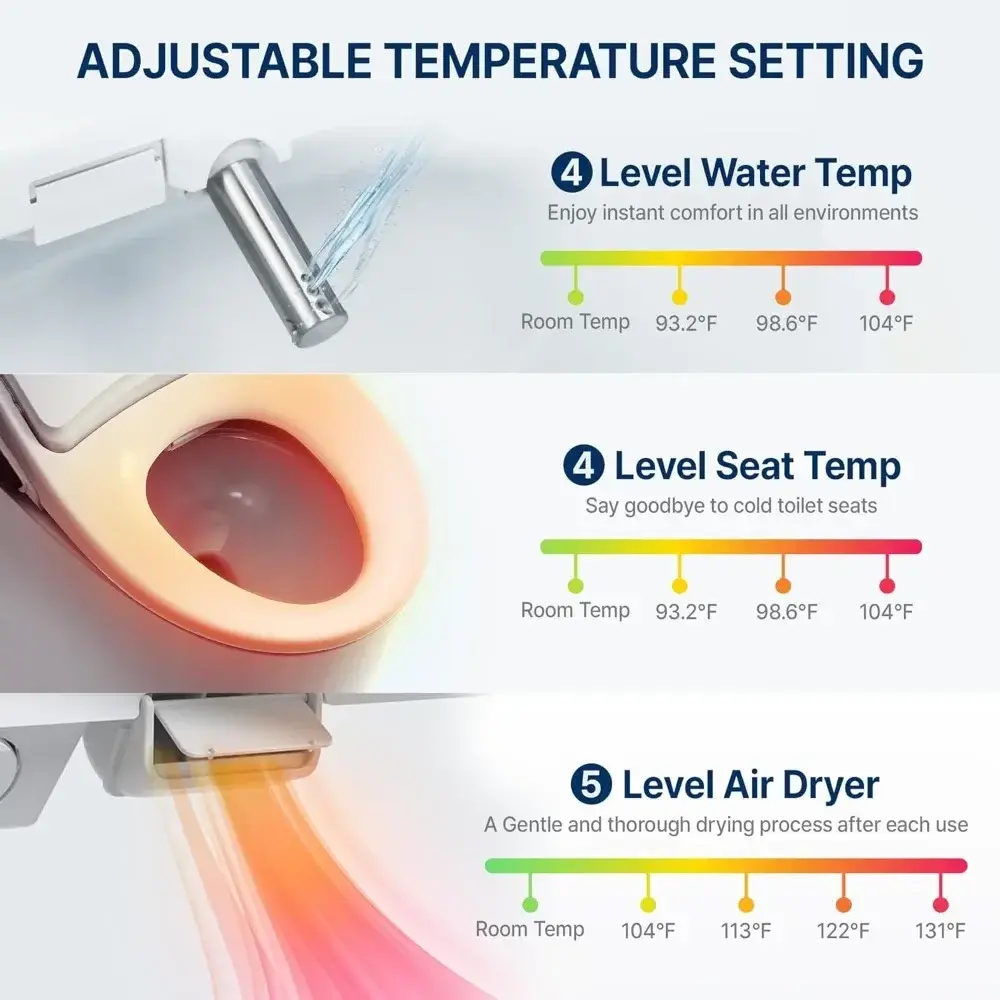 Inus N22 Electric Heated Bidet Toilet Seat Elongated, Warm Water, Smart Heated Water Luxury Bidet Toilet Seat with Kids Mode, Ai