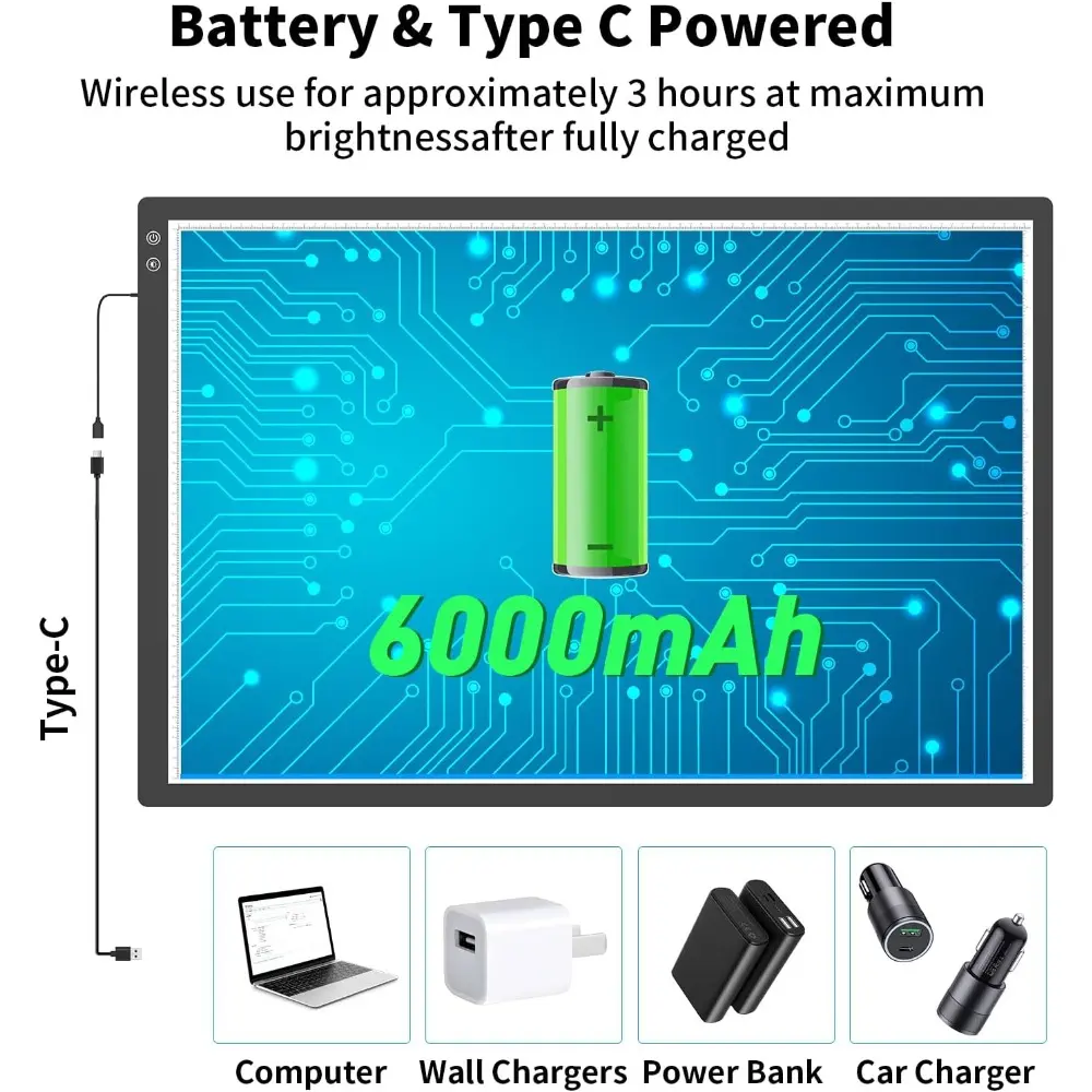 Rechargeable A1 Light Pad 35.4”x23.6”, Extra Large LED Light Board for Diamond Painting, 3-Color Modes Light Box, Diamond Art Li