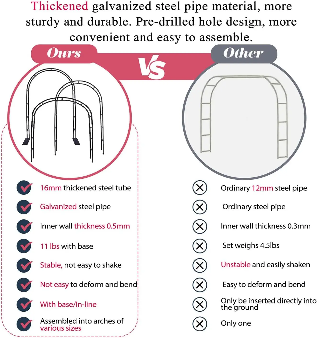 Thickened Rustproof Garden Arch, Wedding Arch- 4.6 * 7.8 or 6.4 * 7.5Ft, Easy to Assemble, Long Lasting and Durable