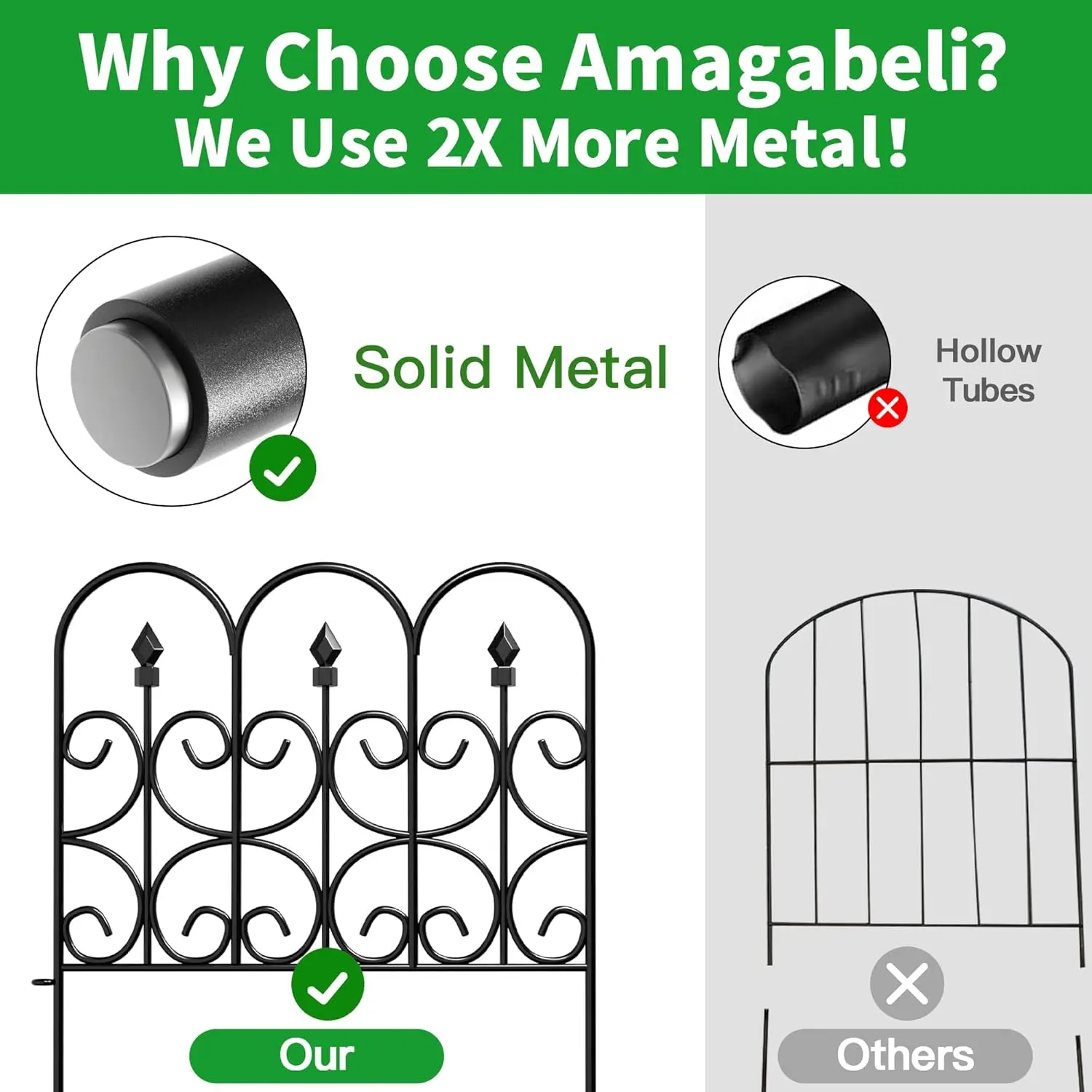 5 Panels 32in(H)×10ft(L) Decorative Garden Fences and Borders for Dogs No Dig Metal Fence Panels Garden Edging Border Fence