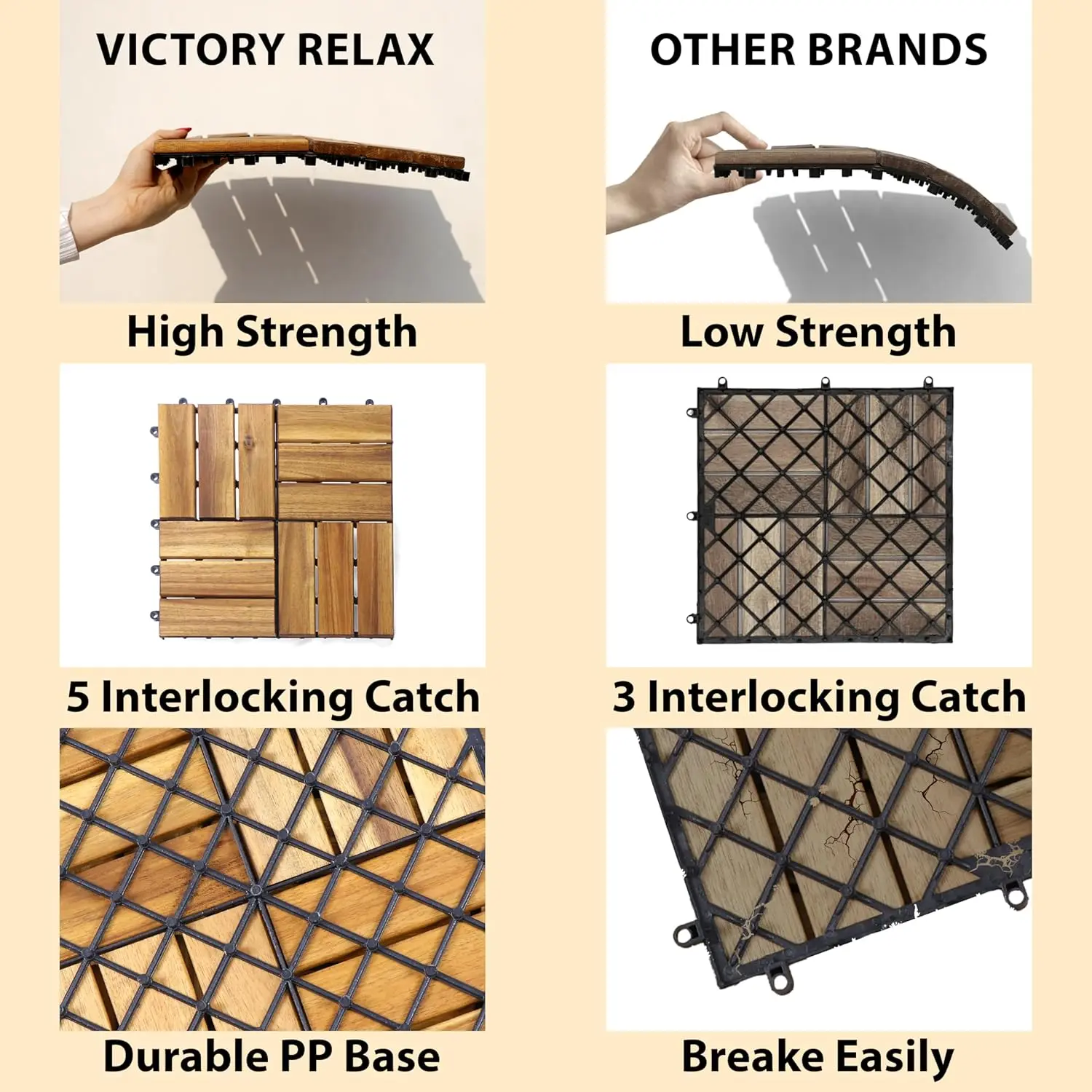 Acacia Wood Flooring Interlocking Deck Tiles for Patio Decor 9 Pcs 12 Slats - Waterproof Indoor & Outdoor Decor