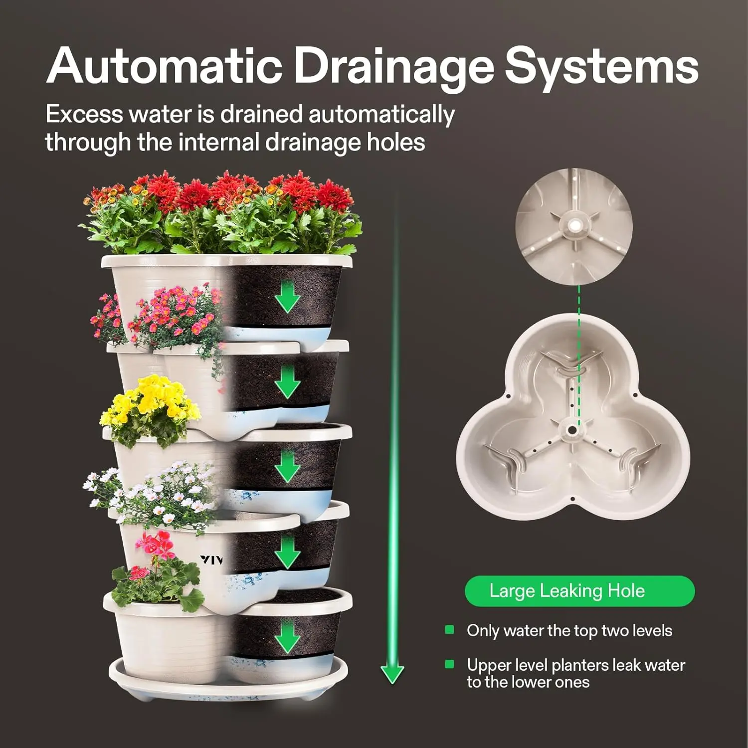 2-Pack 5 Tier Vertical Gardening Stackable Planter for Strawberries, Flowers, Herbs, Vegetables, Ivory