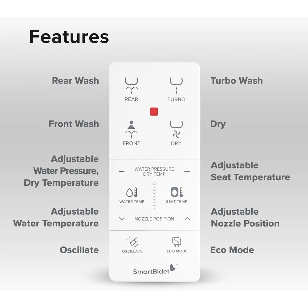 SB-1000WR Electric Bidet Toilet Seat with Heated Seating, Warm Air Dryer, Temperature Control Wash, and Remote Control, Round S