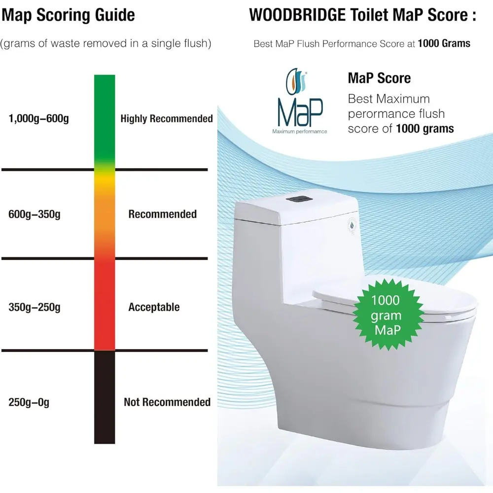 E One Piece Toilet with Soft Closing Seat, Chair Height, 1.28 GPF Dual, Water Sensed, 1000 Gram MaP Flushing Score Toilet with C