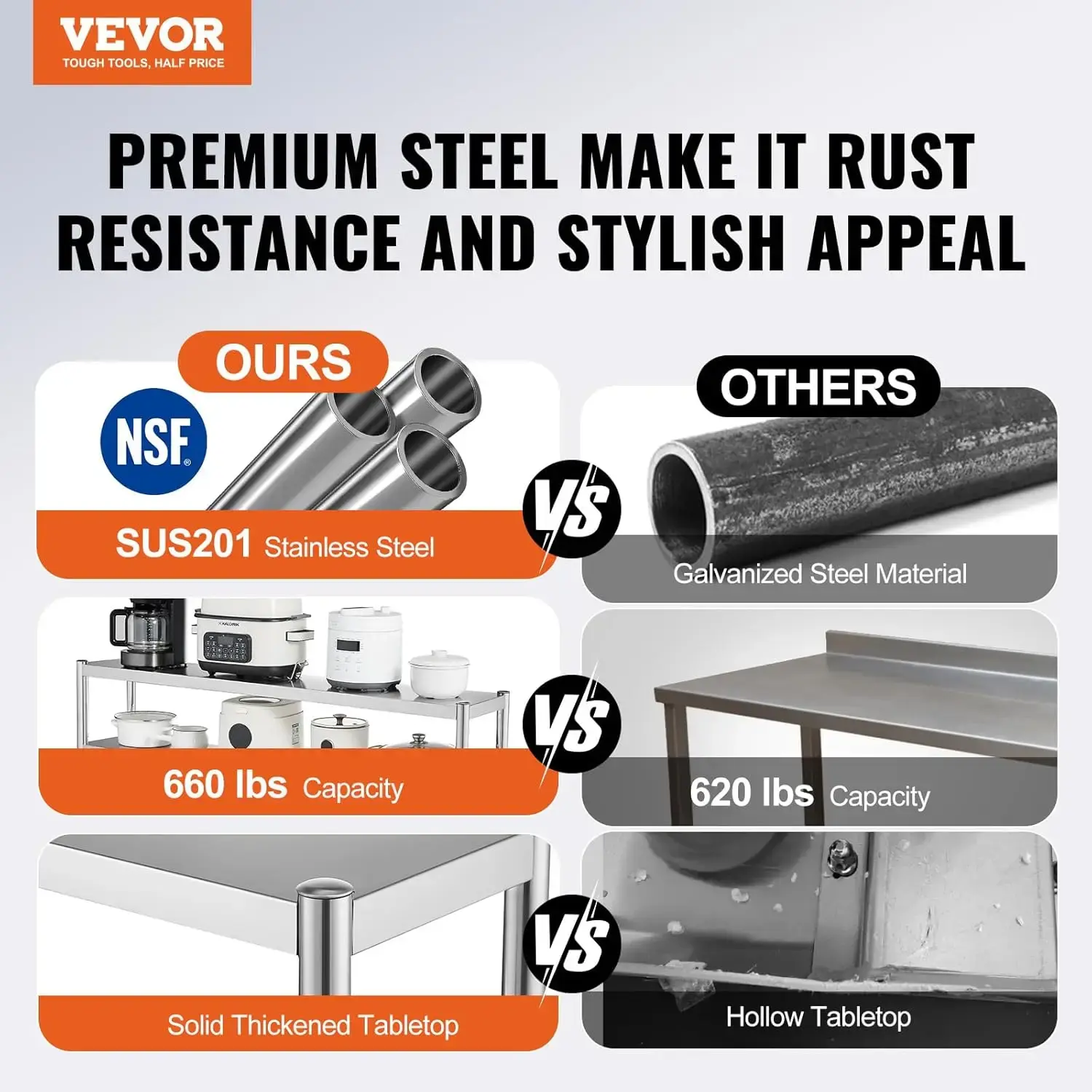 Double Tier Stainless Steel Overshelf, 12 x 60 Inch Double Deck Overshelf, Height Adjustable Overshelf Prep Work Table
