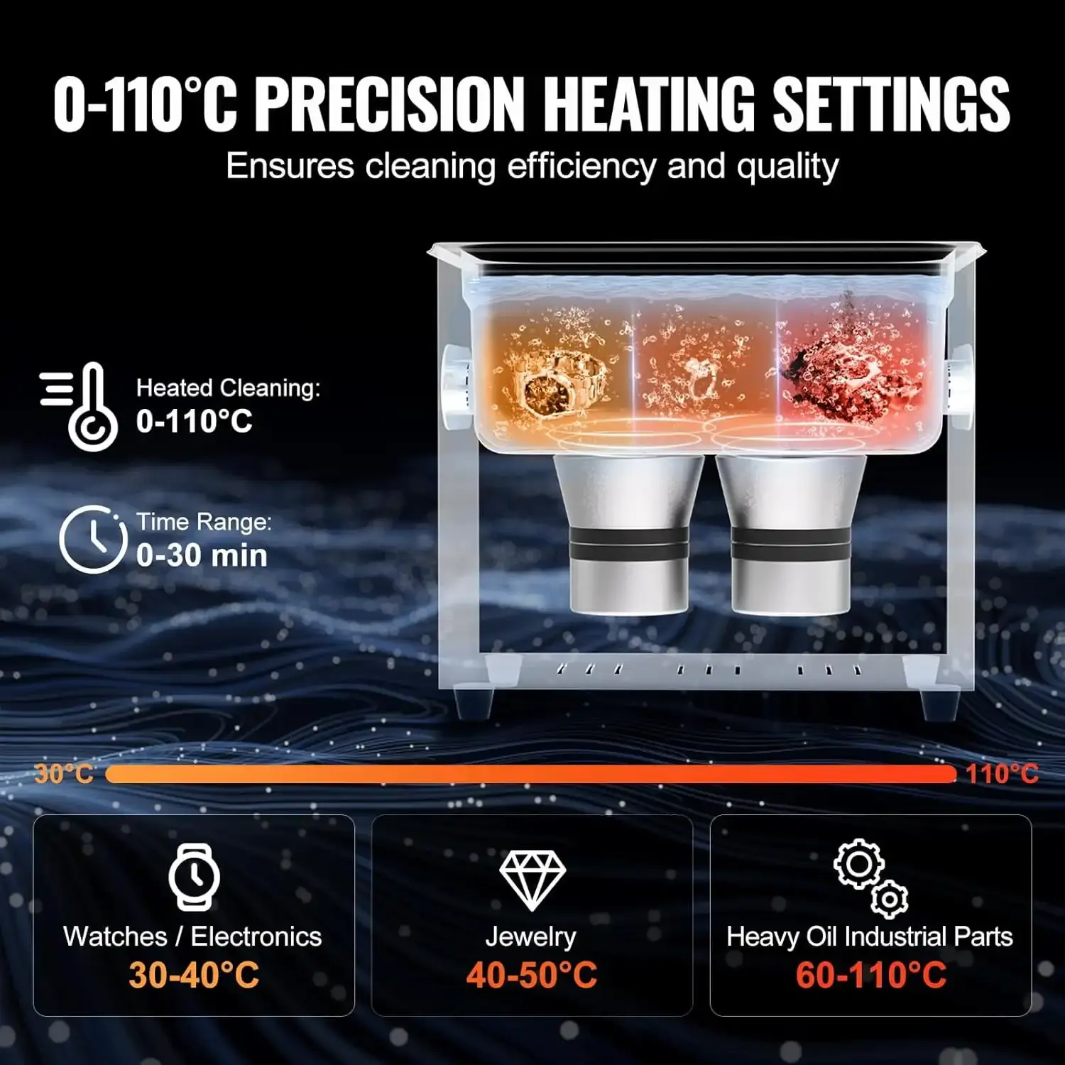3L Ultrasonic Cleaner with Heater and Timer, 150W Stainless Steel Ultrasonic Cleaner Machine with Degas & Gentle Modes