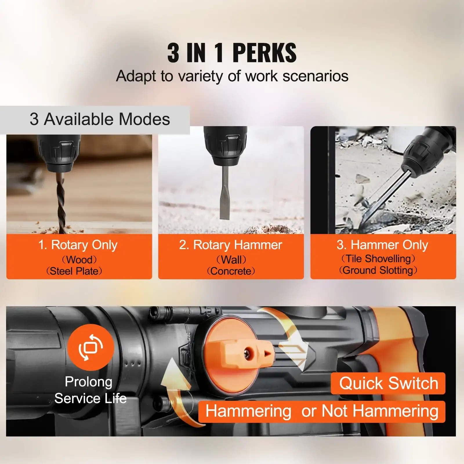 Rotary Hammer Drill Corded Drills 1-9/16" 3 Modes SDS-MAX Chipping Hammers