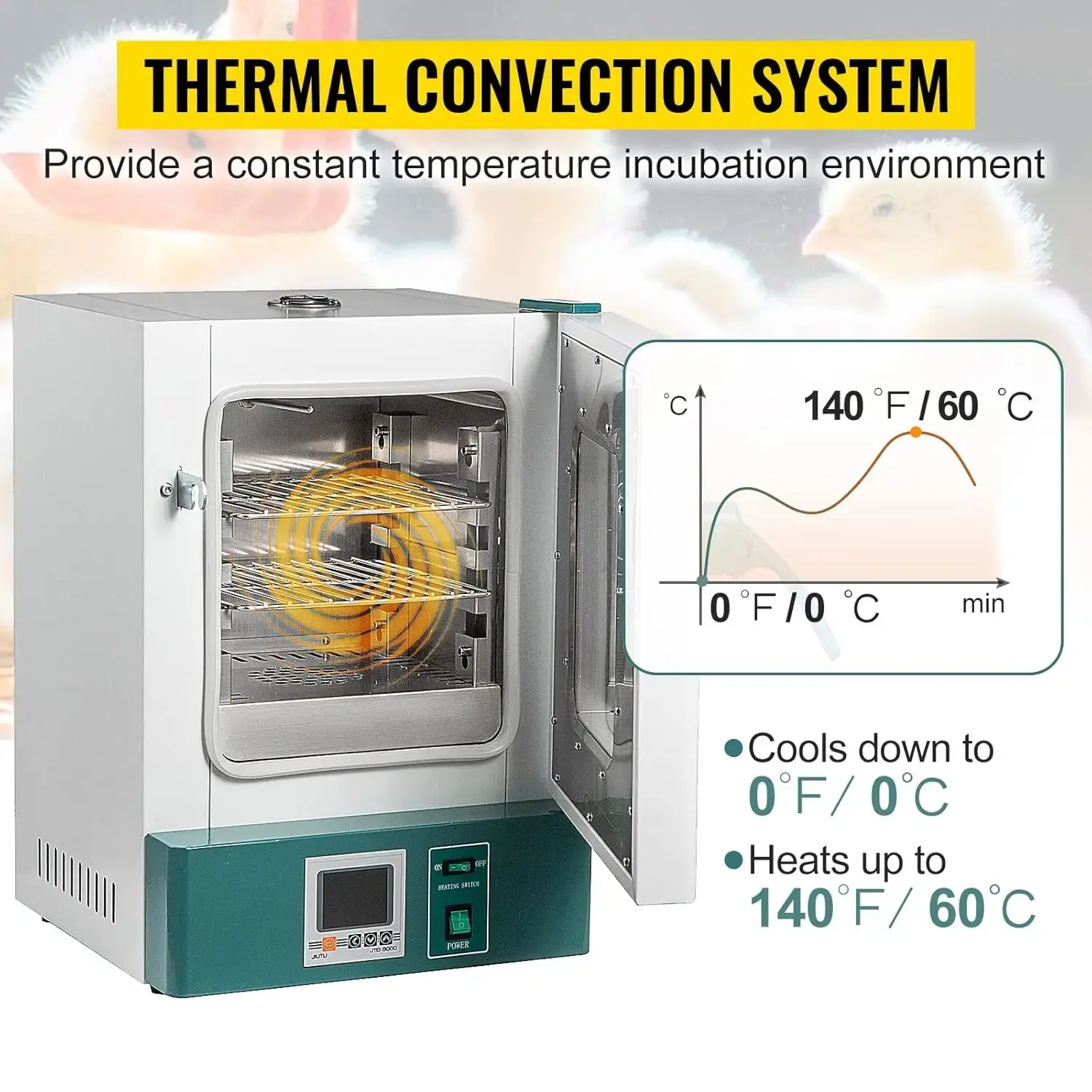 Lab Incubator 20L Bacteria Incubator RT-65℃ Scientific Digital Incubator PID Temperature Control Microbiological Laboratory