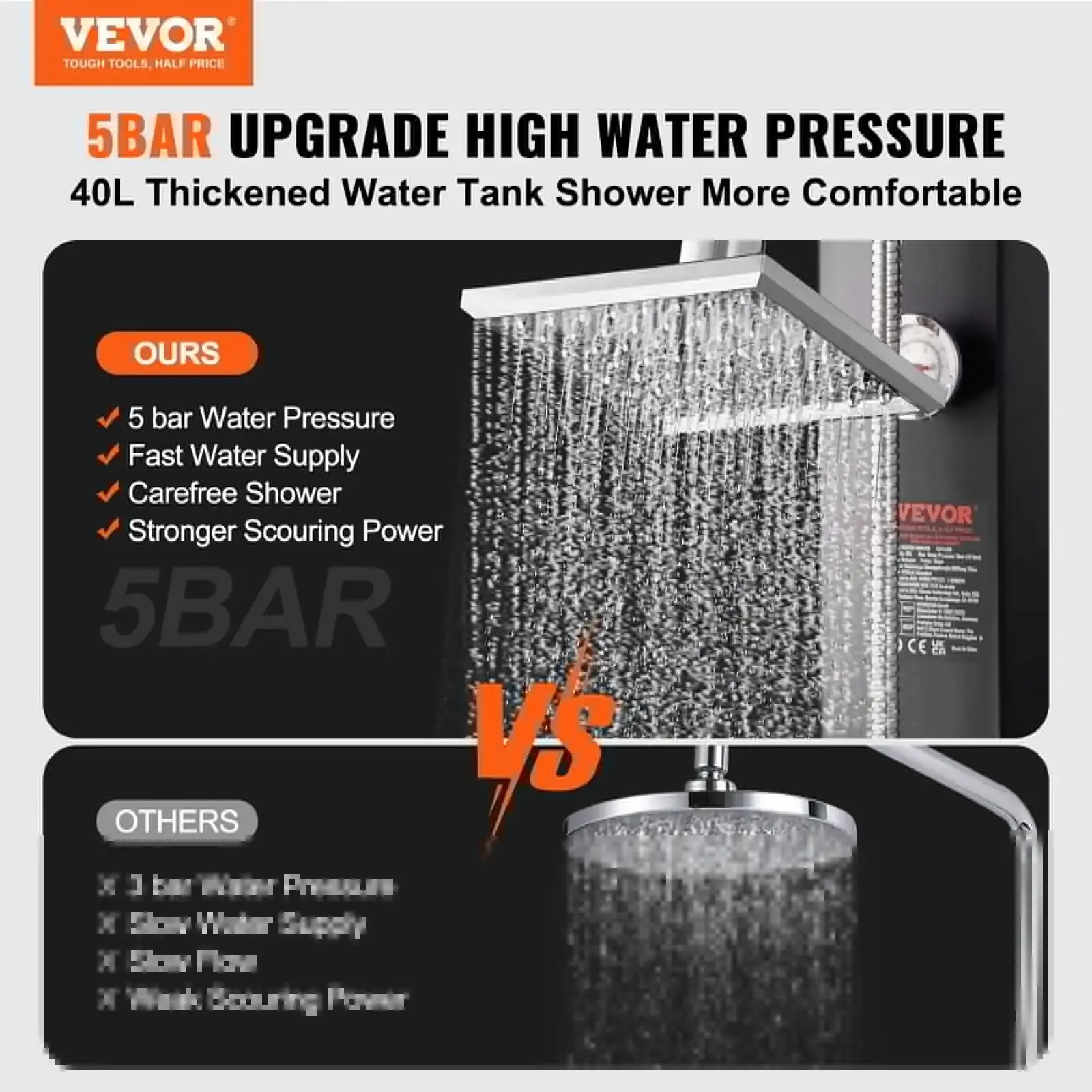10.57 Gallon Outdoor Solar Heated Shower Kit with Dual Shower Heads and Foot Tap