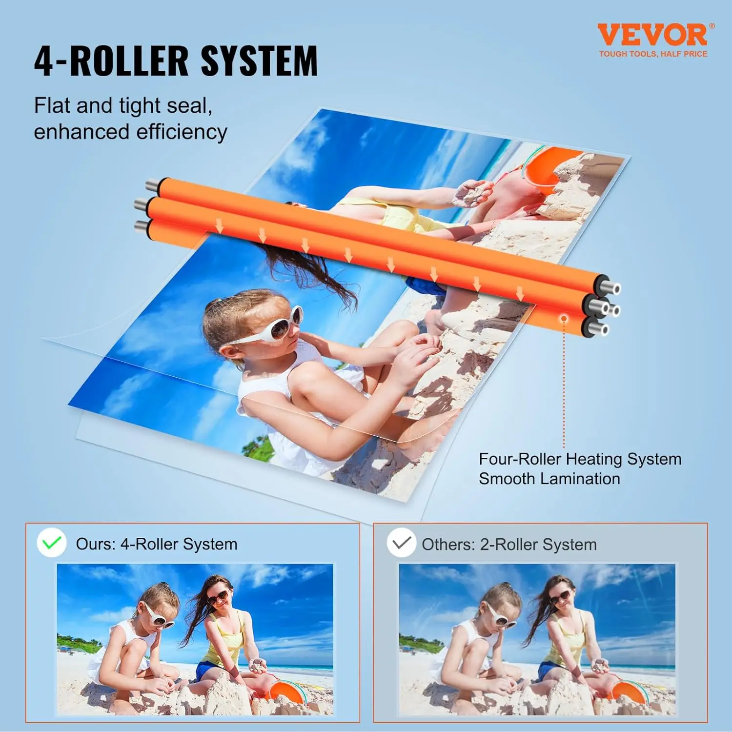 Laminator Machine 13 Inch, 4 Rollers Hot & Cold Thermal Laminator for A4/A5/A6/A7, Quick Warm-up, 3 mil Lamination Films