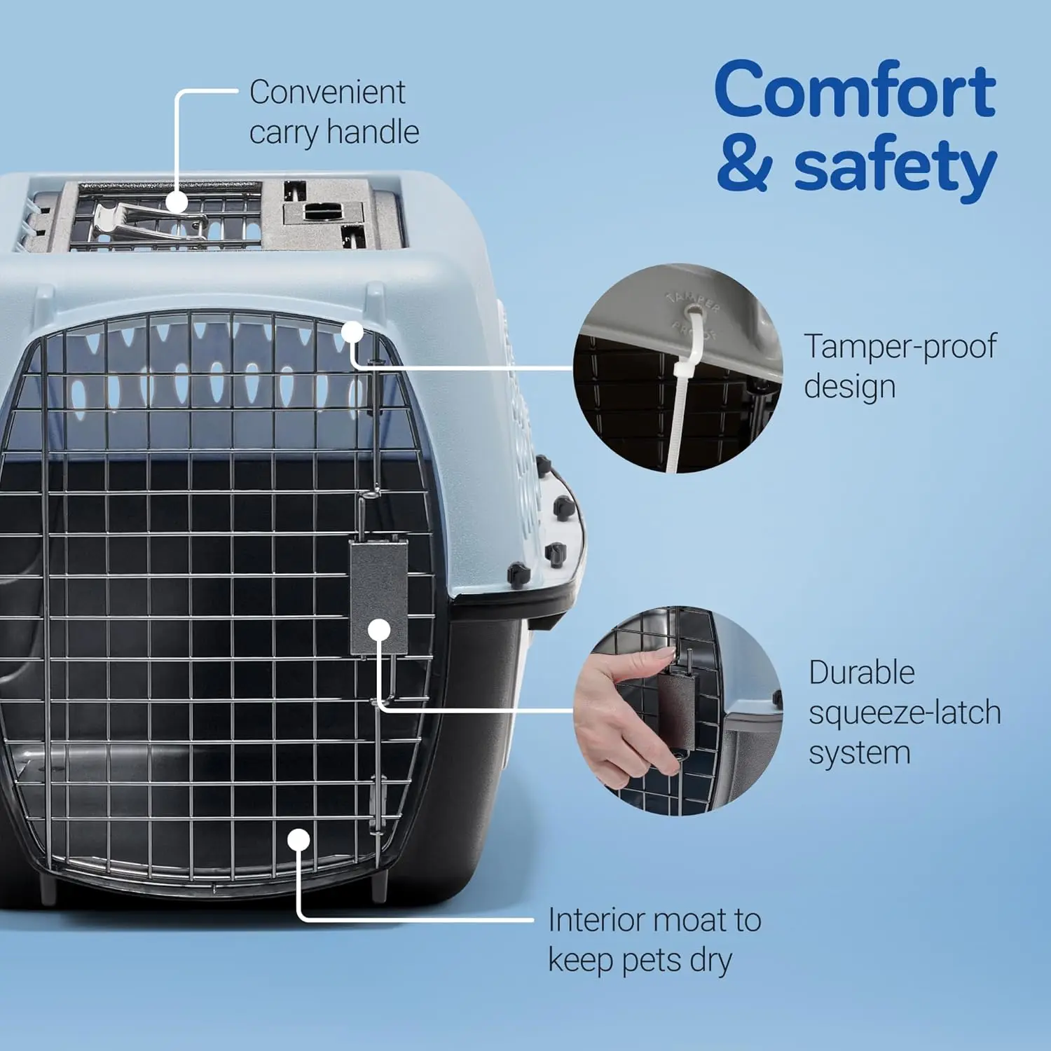 Dog Crates for Small Dogs & Cat Carriers, Two-Door Plastic Pet Kennel, Top & Front Loading, Made in USA, 24", Blue