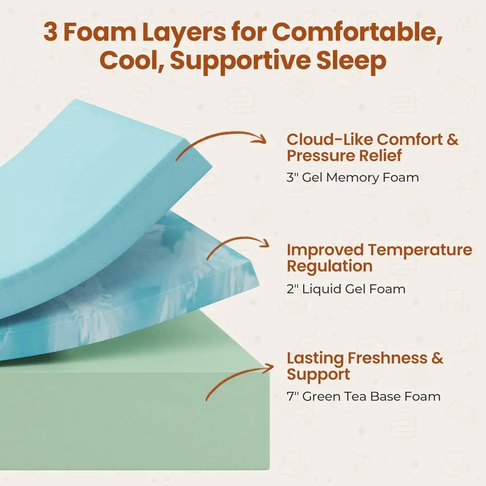 12 Inch Twin Mattress 3 Foam Layer Cooling Gel Memory Foam Mattresses, Green Tea for Fresher Sleep, Medium Firm, CertiPUR-US Ce