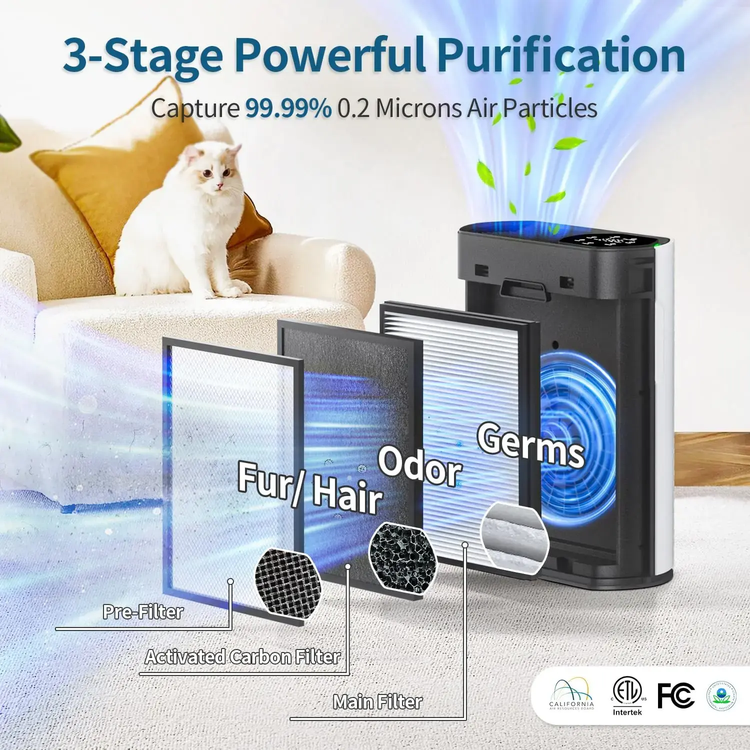 Powerful Air Purifiers for Home Large Room Up to 1400 Ft² with Air Quality Monitor 20dB Sleep Mode