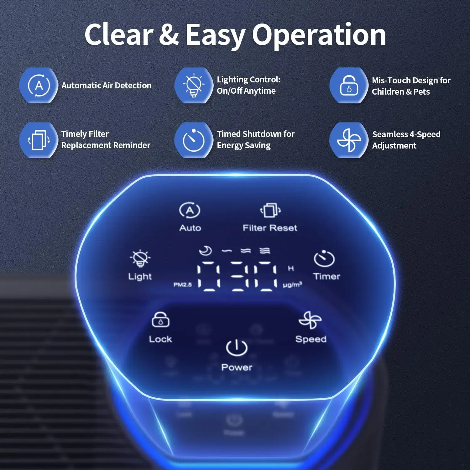 Powerful Air Purifiers for Home Large Room Up to 1400 Ft² with Air Quality Monitor 20dB Sleep Mode