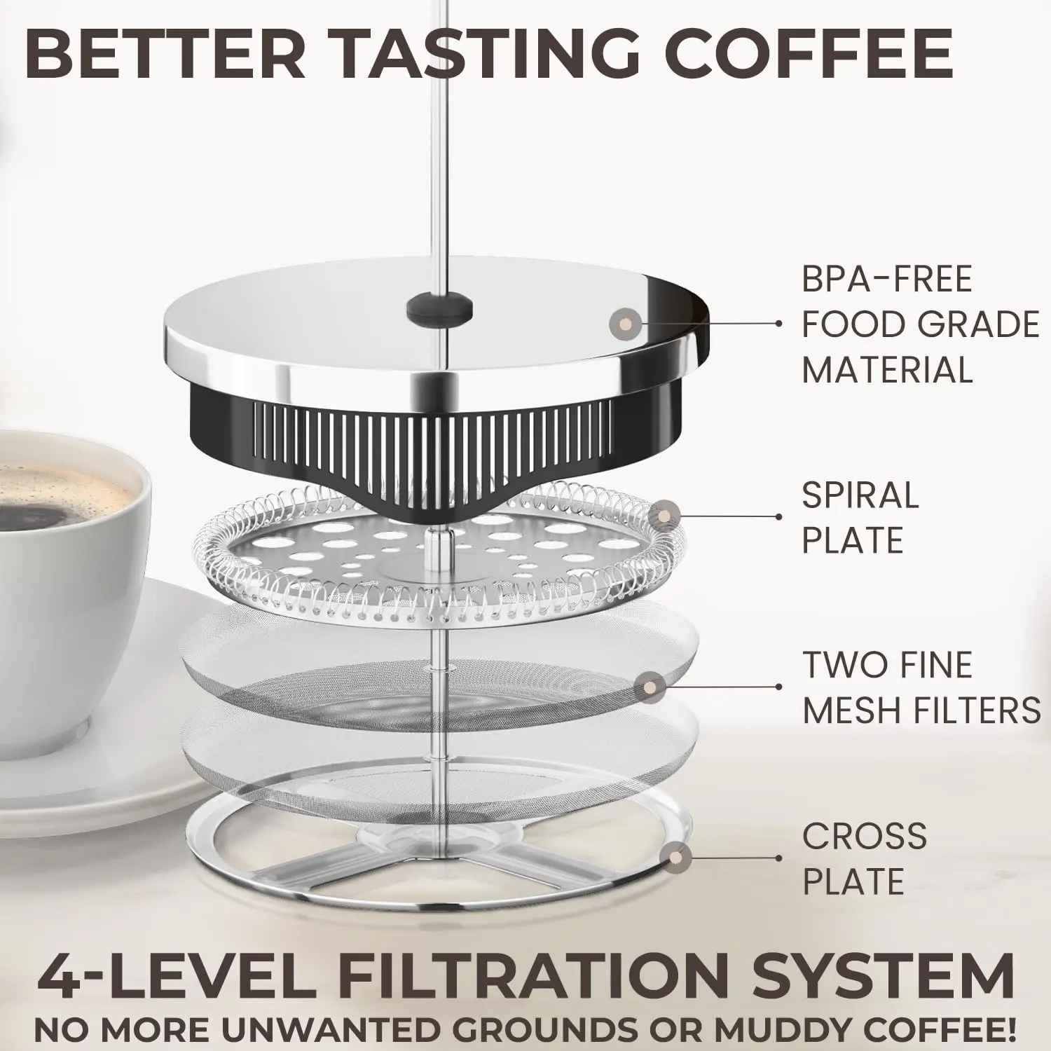 Cafe Du Chateau Coffee Ground Set, Ground Coffee, Great Coffee Gifts - Gourmet Ground Coffee Set