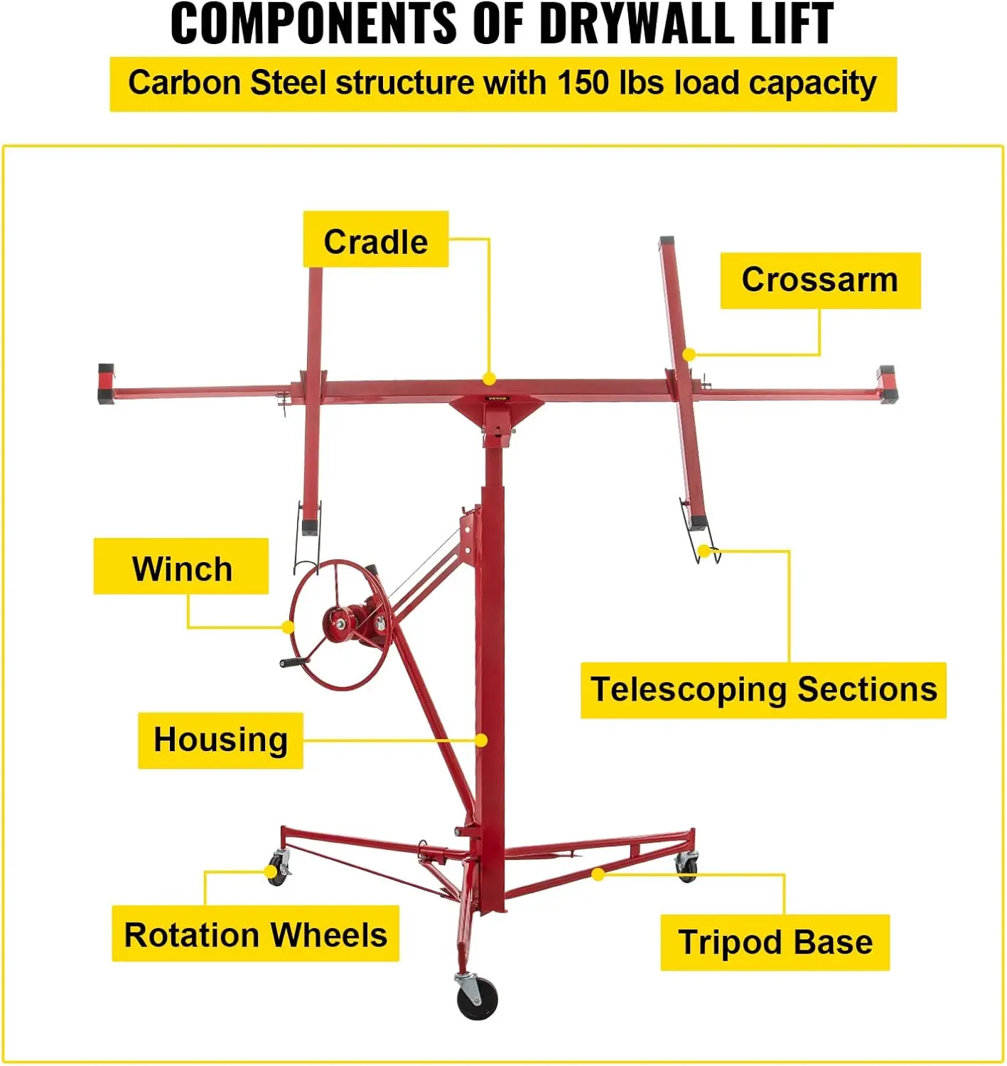 Drywall Rolling Lifter Panel, 11ft Sheetrock Lift, 150lb Weight Capacity Panel Hoist Jack Tool, 48x192 in Plasterboard Size