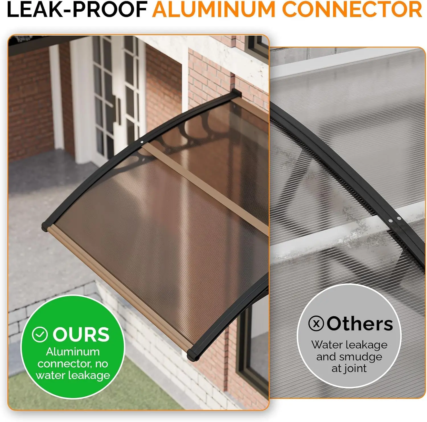 Window Awning Door Canopy, 40" x 40" Window Awning Overhead Modern Polycarbonate Cover Outdoor Front Porch Patio Canopy